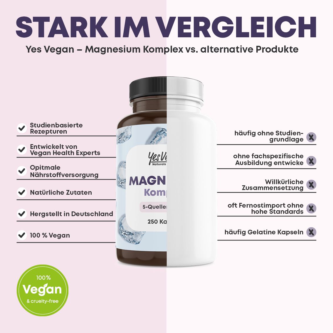 Vergleich: Magnesium Komplex vs. Alternativen. Vegan, Made in Germany, natürliche Zutaten, studienbasiert.
