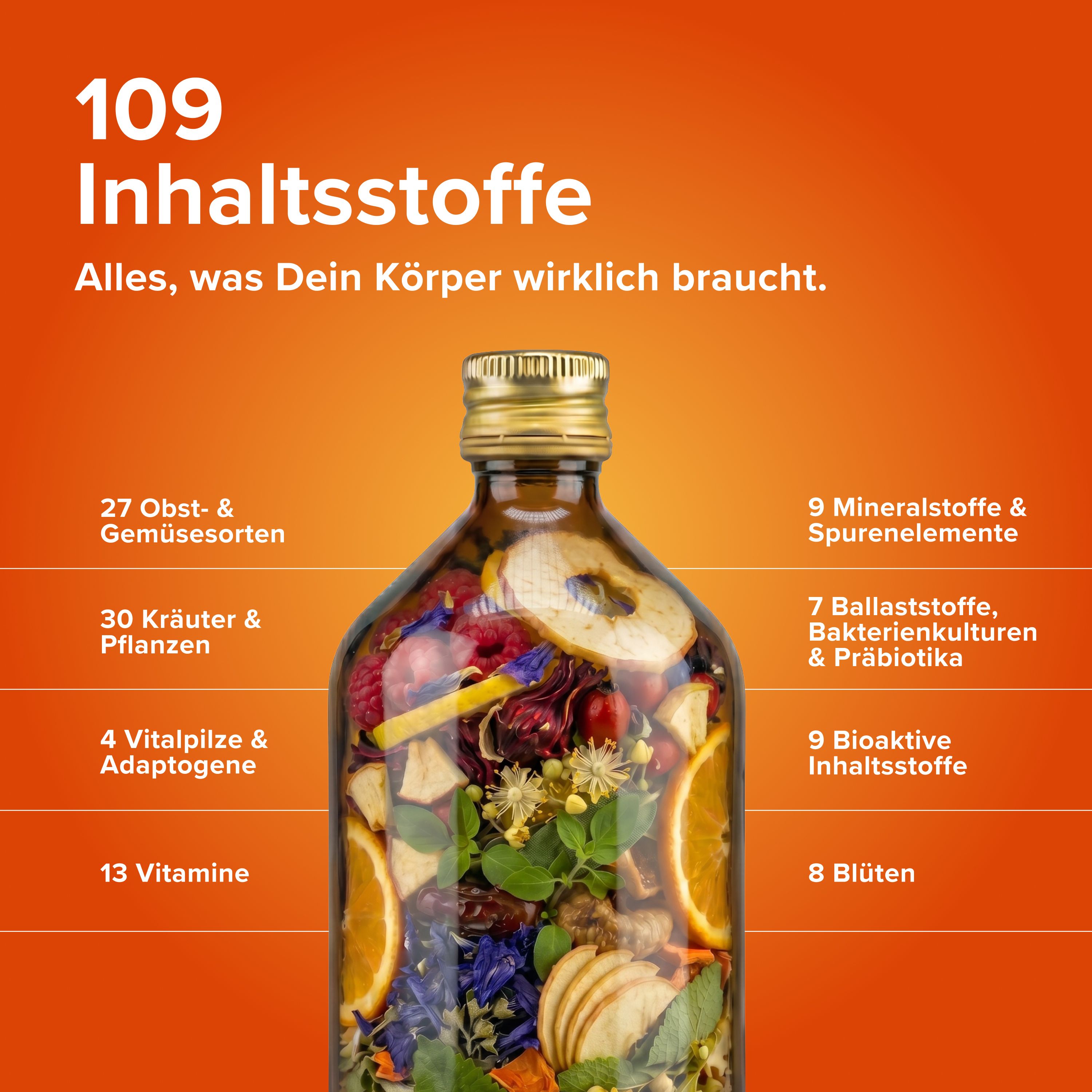 OMFORTA® Mikronährstoffkonzentrat