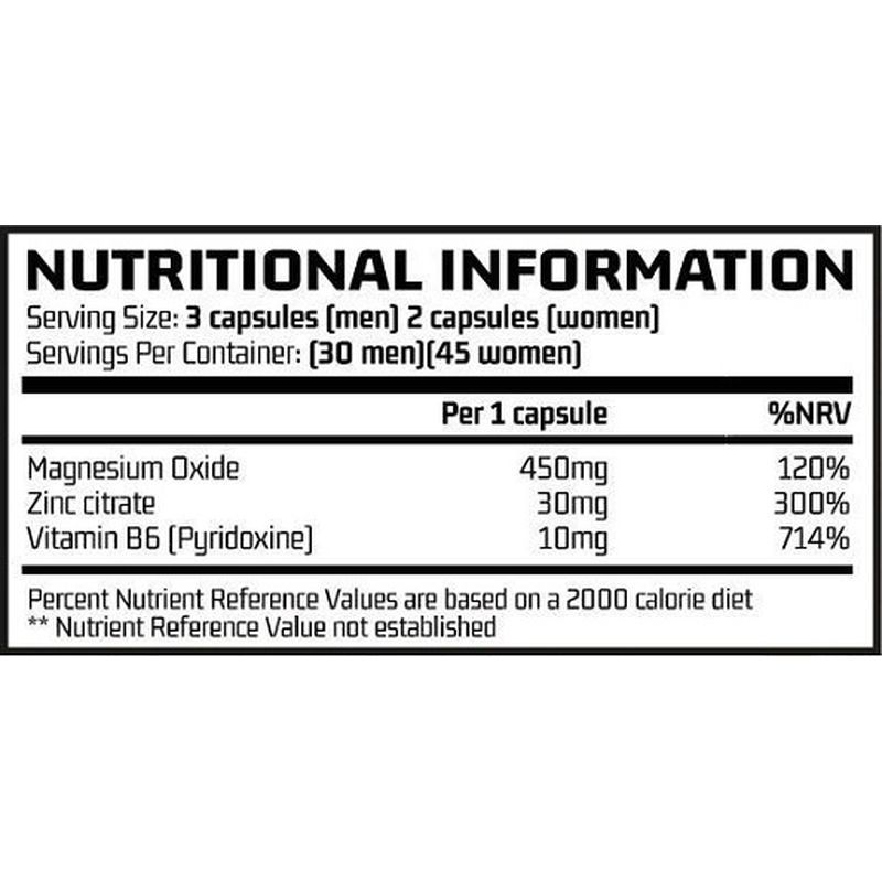 Nährwertinformationen. Pro Kapsel: Magnesiumoxid 450mg, Zinkcitrat 30mg, Vitamin B6 10mg. Prozentuale Nährwertreferenzwerte.
