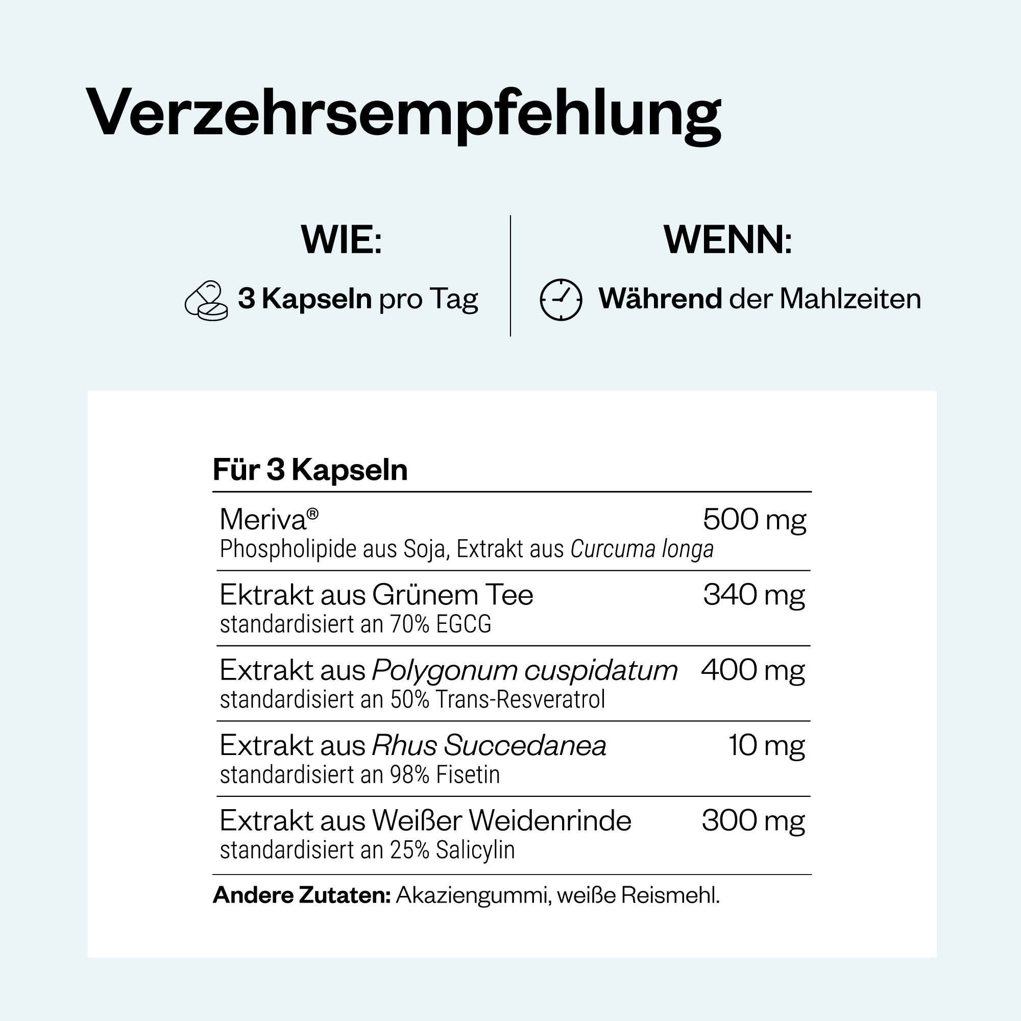 Tabelle mit Inhaltsstoffen pro 3 Kapseln. Enthält: Meriva, Grüntee-Extrakt, Polygonum cuspidatum, Rhus succedanea, Weißweidenrinde.