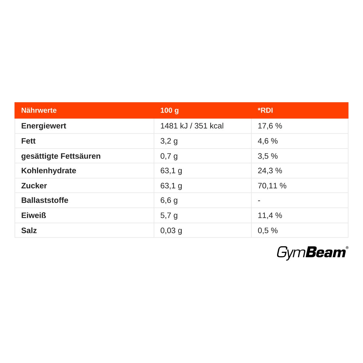 GymBeam Gefriergetrocknete Sauerkirschen Früchte