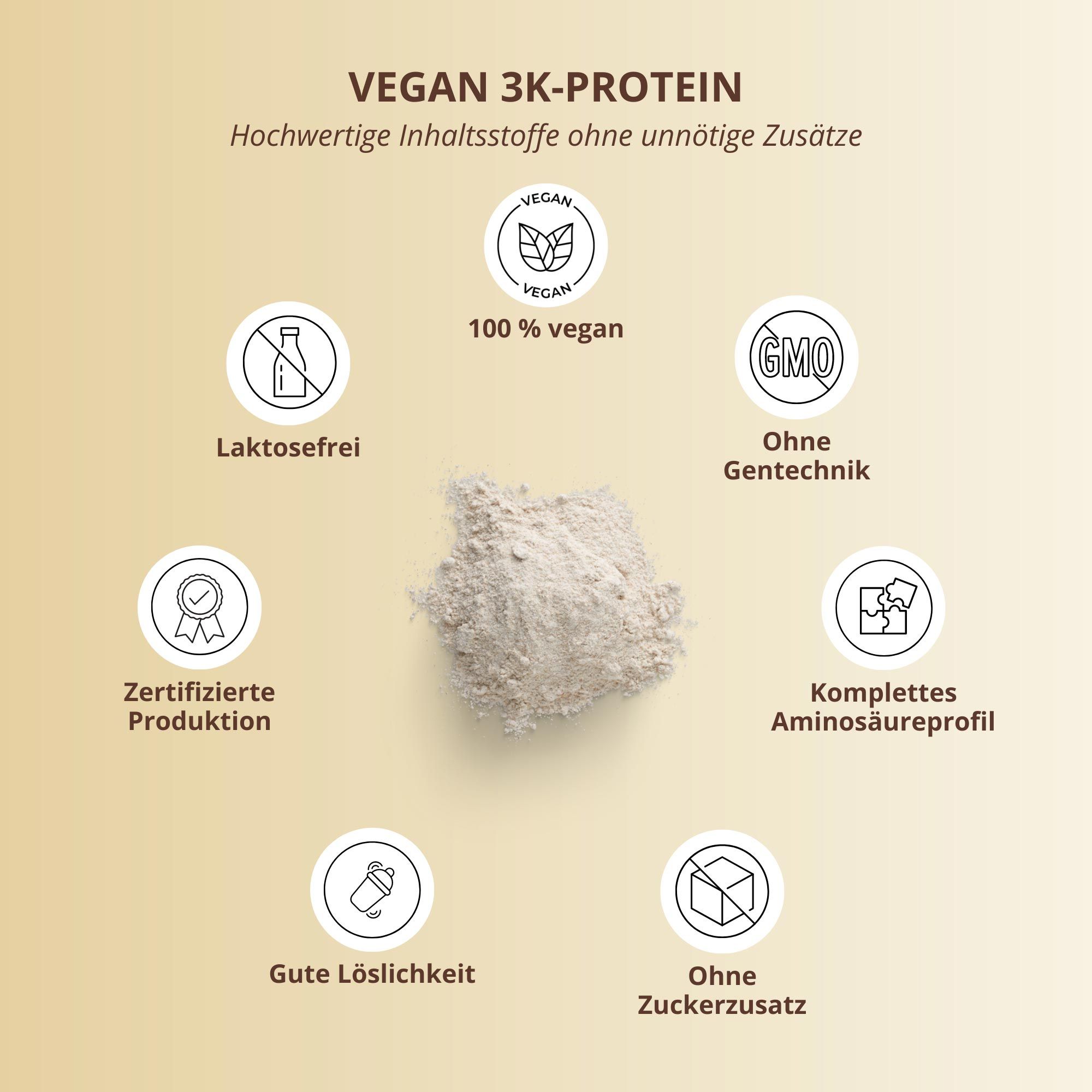 nutri+ Veganes Proteinpulver 3k - Eiweiß Protein Pulver 1kg