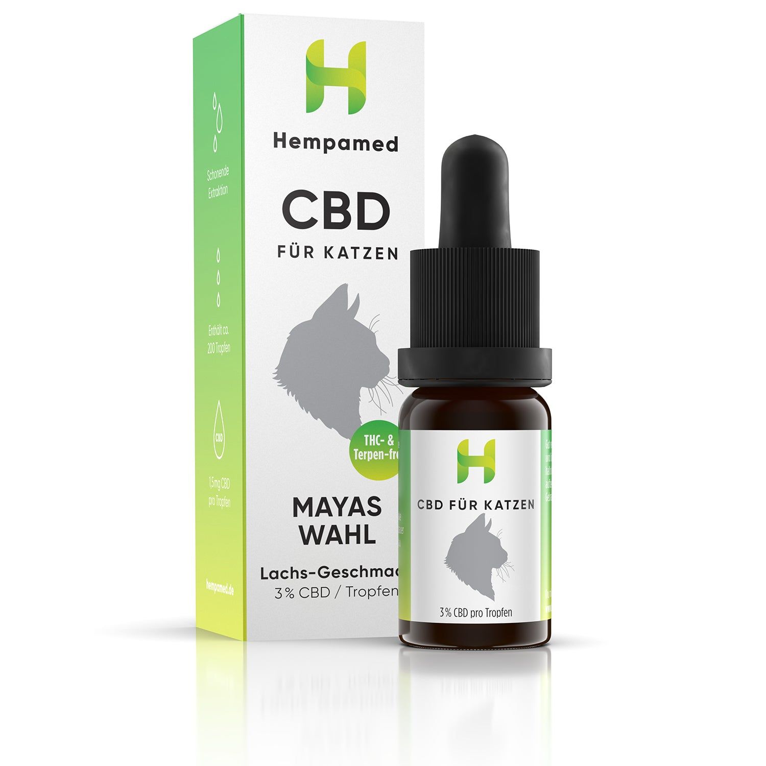 Braune Glasflasche mit schwarzem Deckel und Pipette. Aufschrift: CBD FÜR KATZEN. Daneben eine Verpackung mit Logo und Produktinformationen.