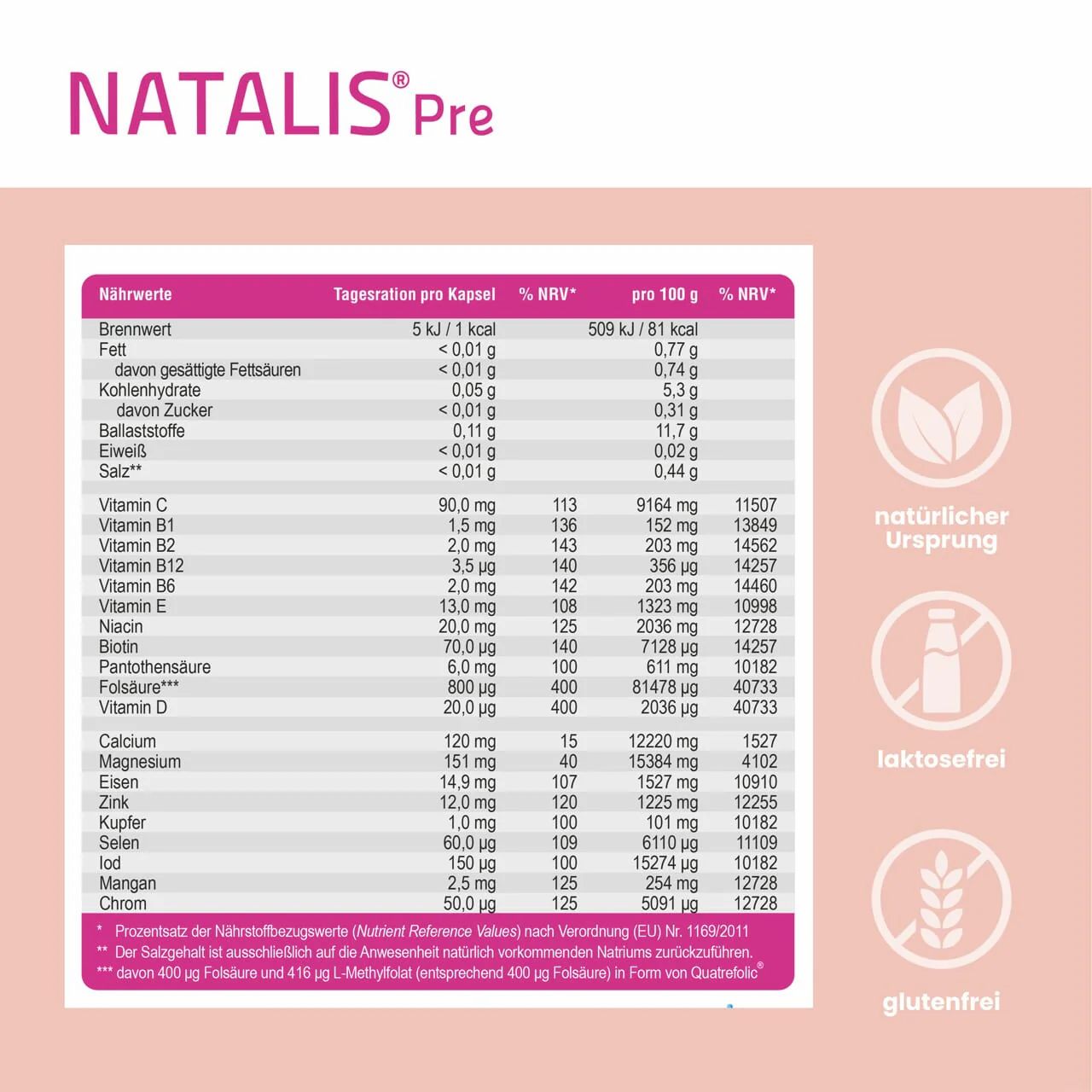 Nährwerttabelle von SanaExpert Natalis Pre. Enthält Nährwerte pro Kapsel und pro 100 g. Enthält auch Informationen zu natürlichen Ursprung, laktosefrei und glutenfrei.