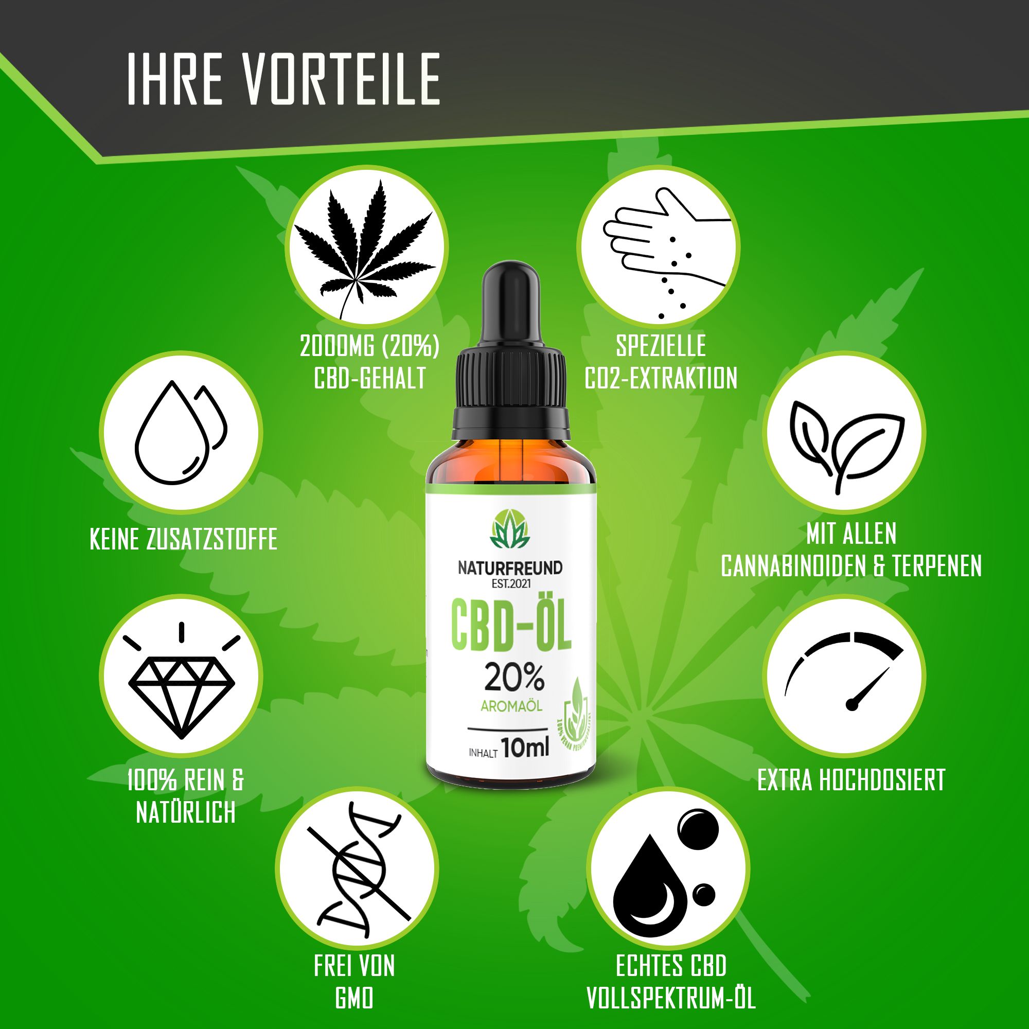 NATURFREUND® Premium CBD Öl 20% VOLLSPEKTRUM Hanföl Cannabisöl CBD Tropfen