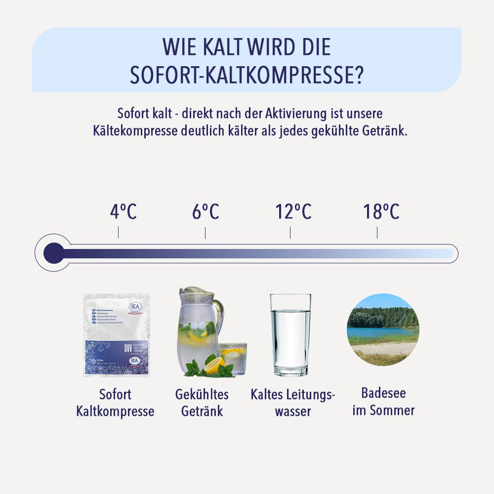 IEA Medical Kältekompresse neben einer roten Erste-Hilfe-Tasche mit Verbandszeug, Schere und Pflastern.