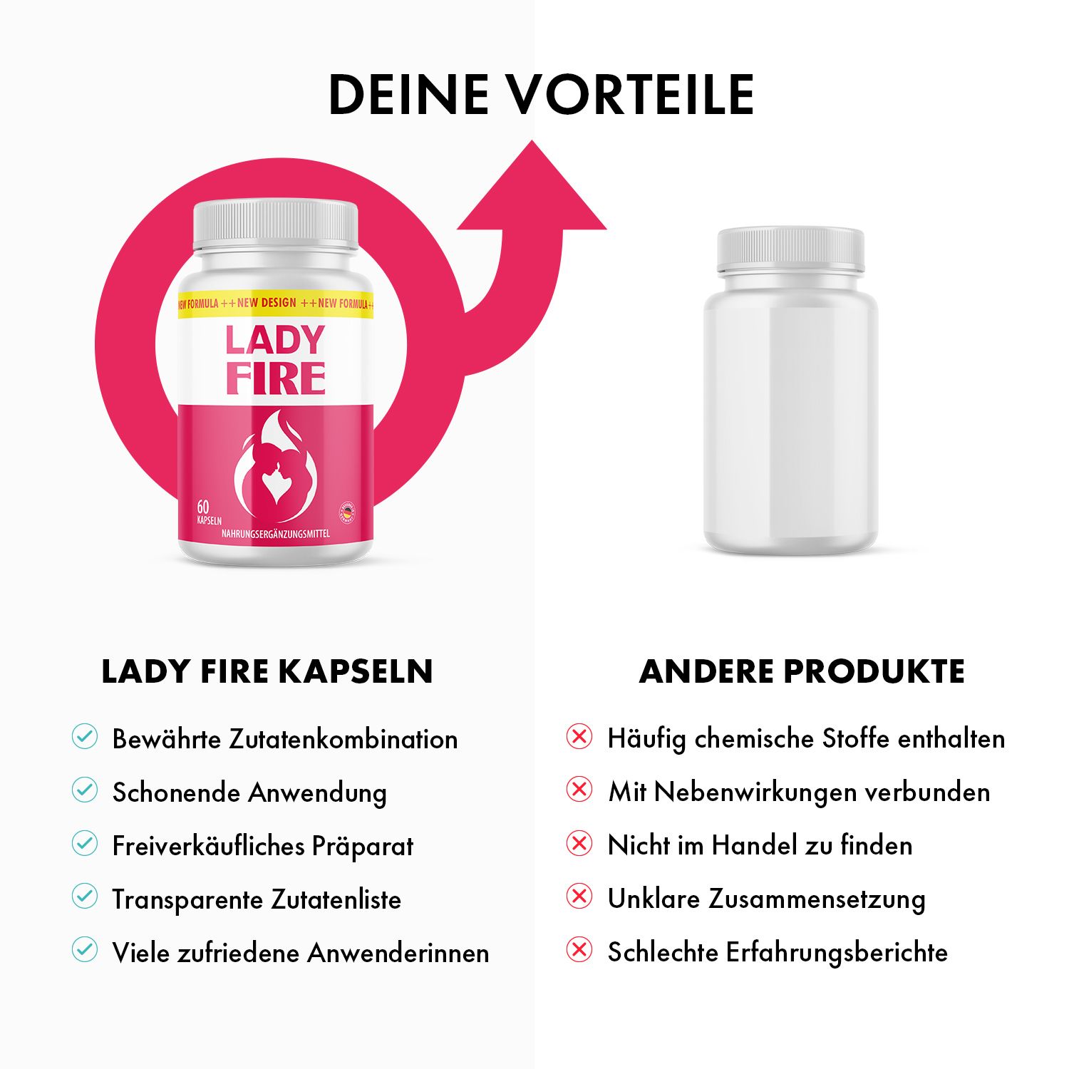 Lady Fire Libido Kapseln