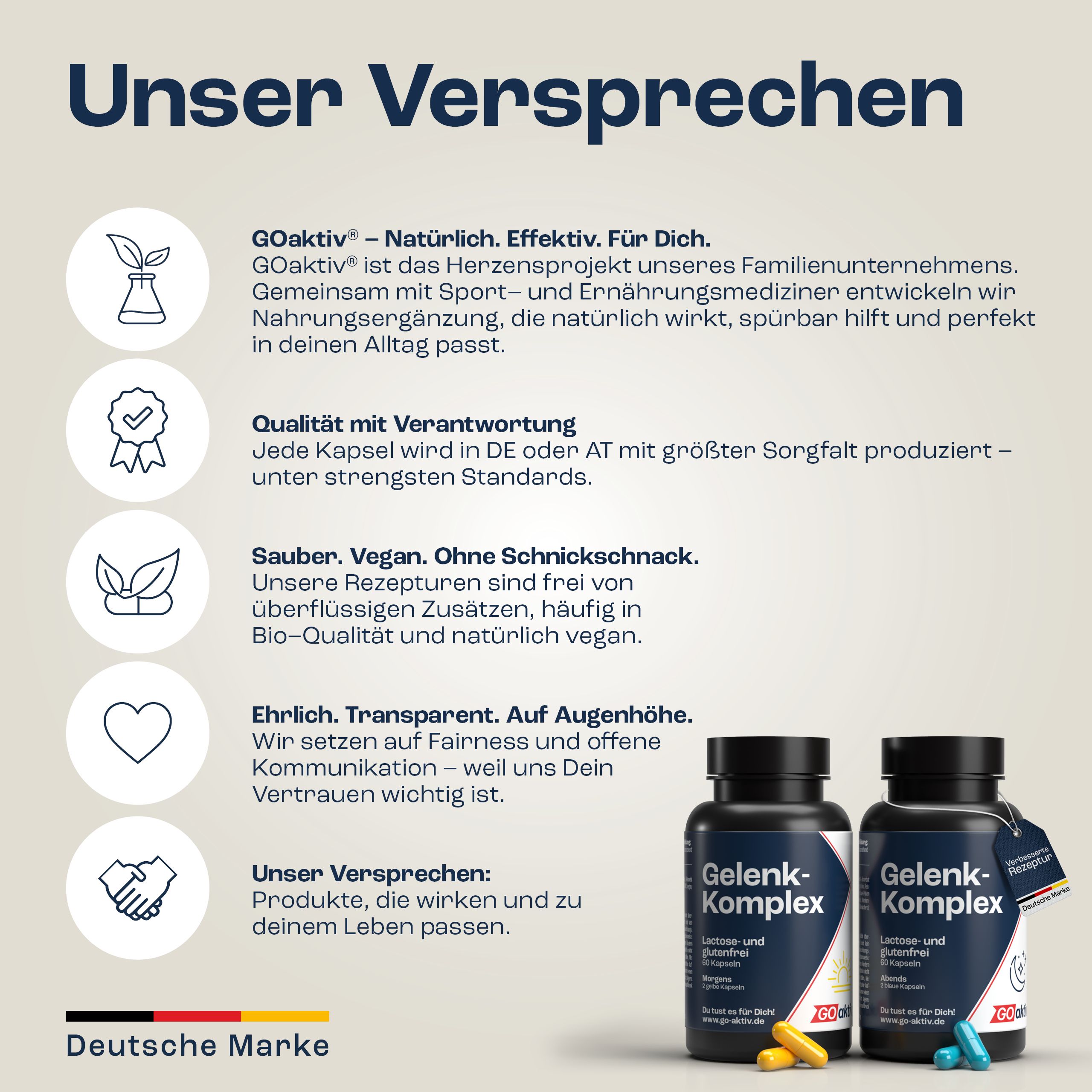 Zwei Flaschen GOaktiv® Gelenk-Komplex. Text: Unser Versprechen. Deutsche Marke. Vegan, ohne Schnickschnack, fair. Kapseln daneben.