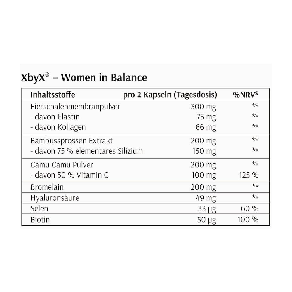 XbyX® Kollagen Kick Kapseln - Vegetarisches Premium Kollagen