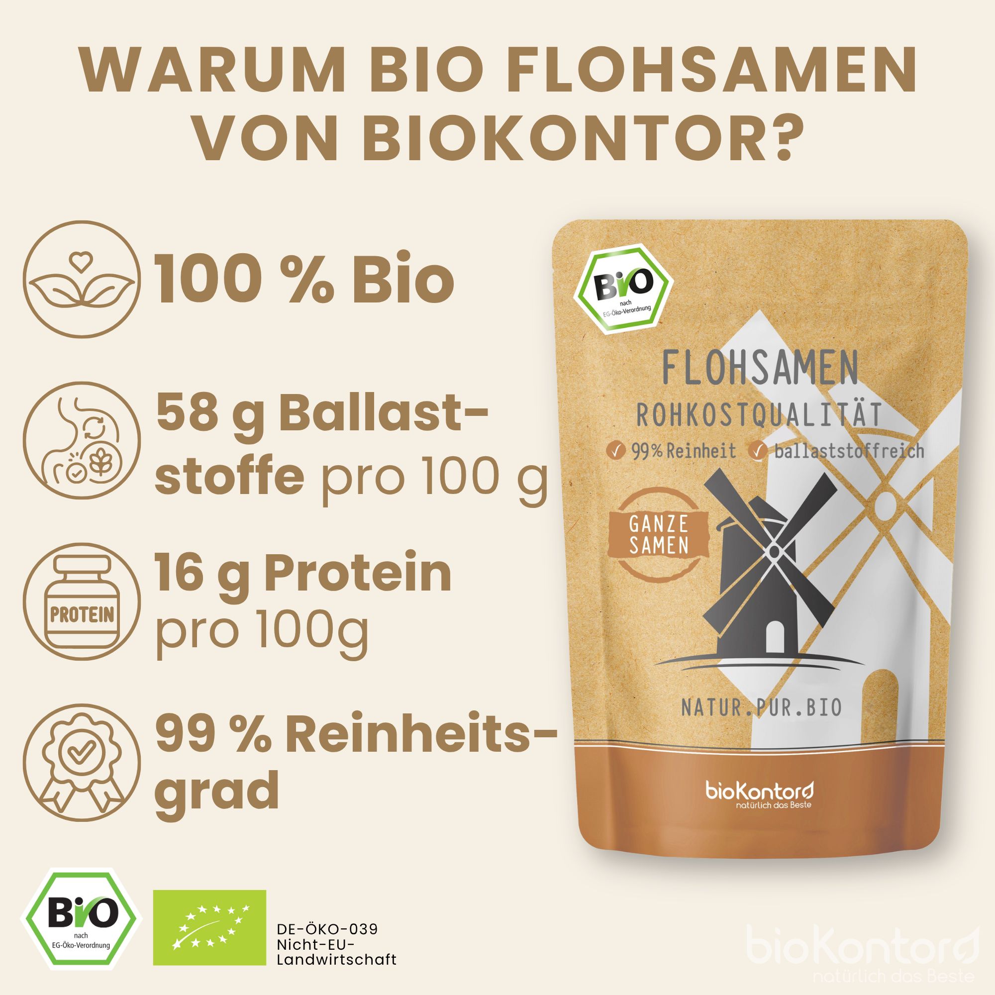 Bio Kontor Flohsamen: Papiertüte mit Bio-Siegel, Nährwertangaben (58g Ballaststoffe, 16g Protein pro 100g) und Windmühlen-Symbol. Text: Warum Bio Flohsamen von BioKontor?
