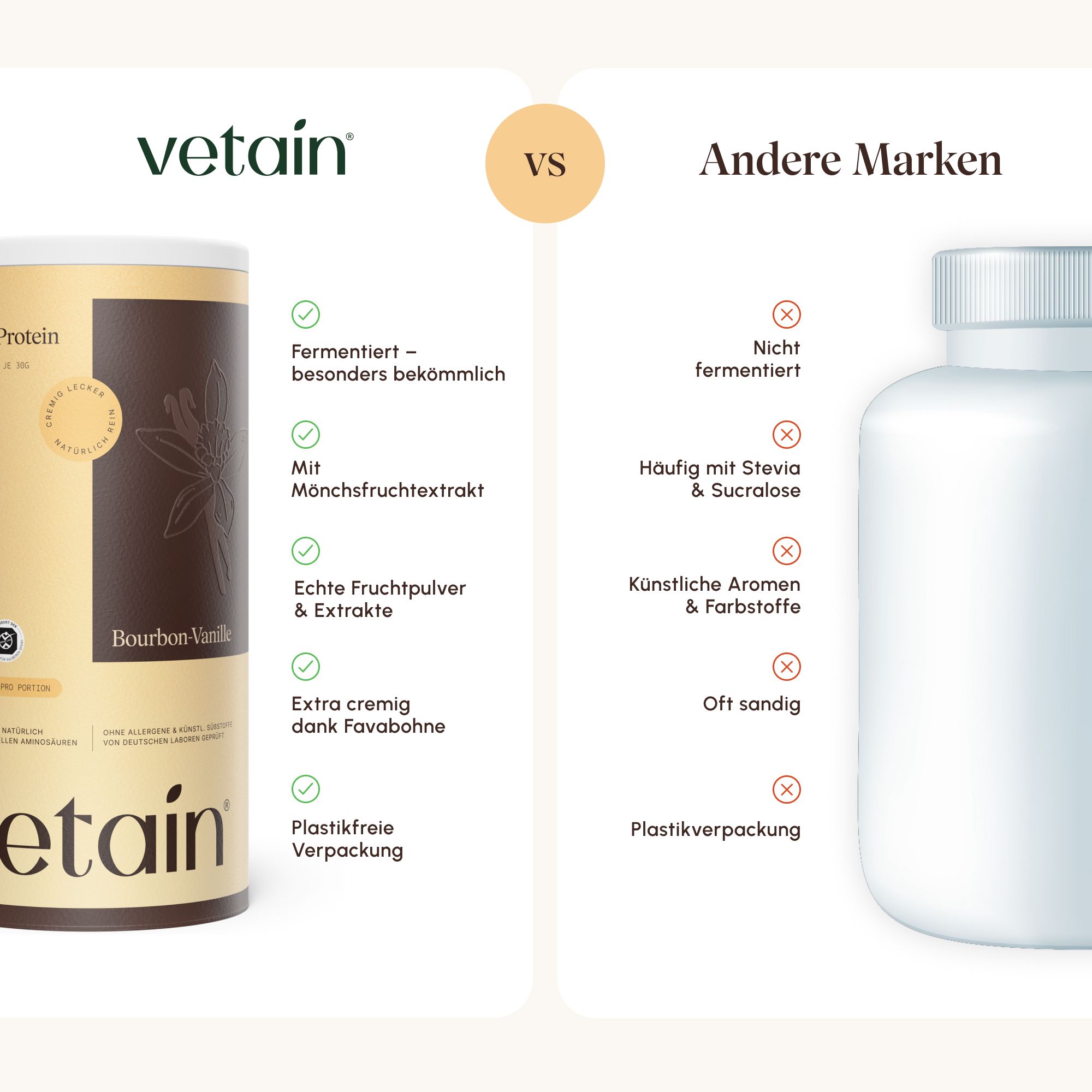 Vergleich: Vetain Vegan Protein vs. andere Marken. Vetain: fermentiert, Mönchsfruchtextrakt, echte Fruchtpulver, plastikfrei.
