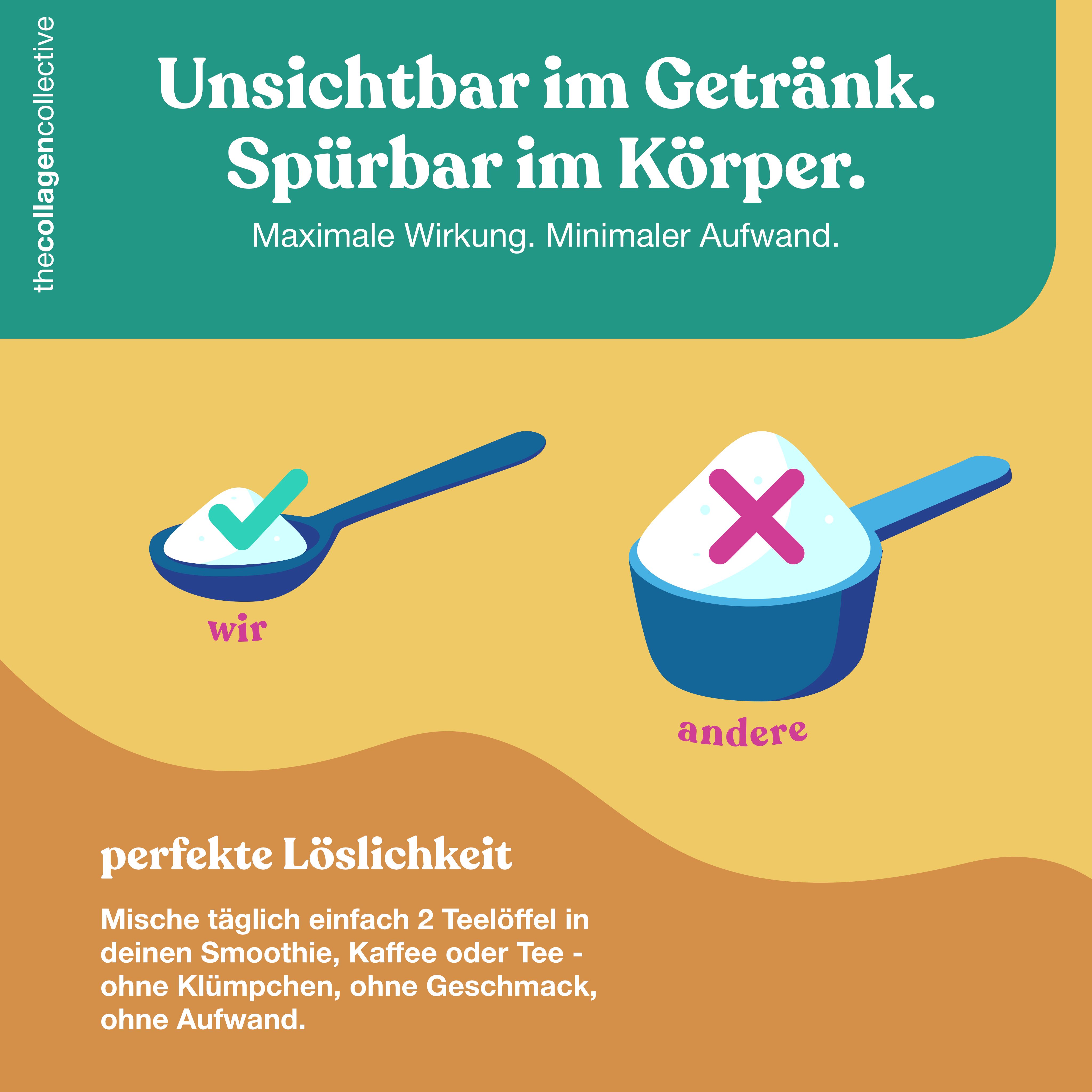 Zwei Löffel, einer mit Kollagenpulver und Häkchen, einer mit Pulver und Kreuz. Text: Unsichtbar im Getränk. Spürbar im Körper.