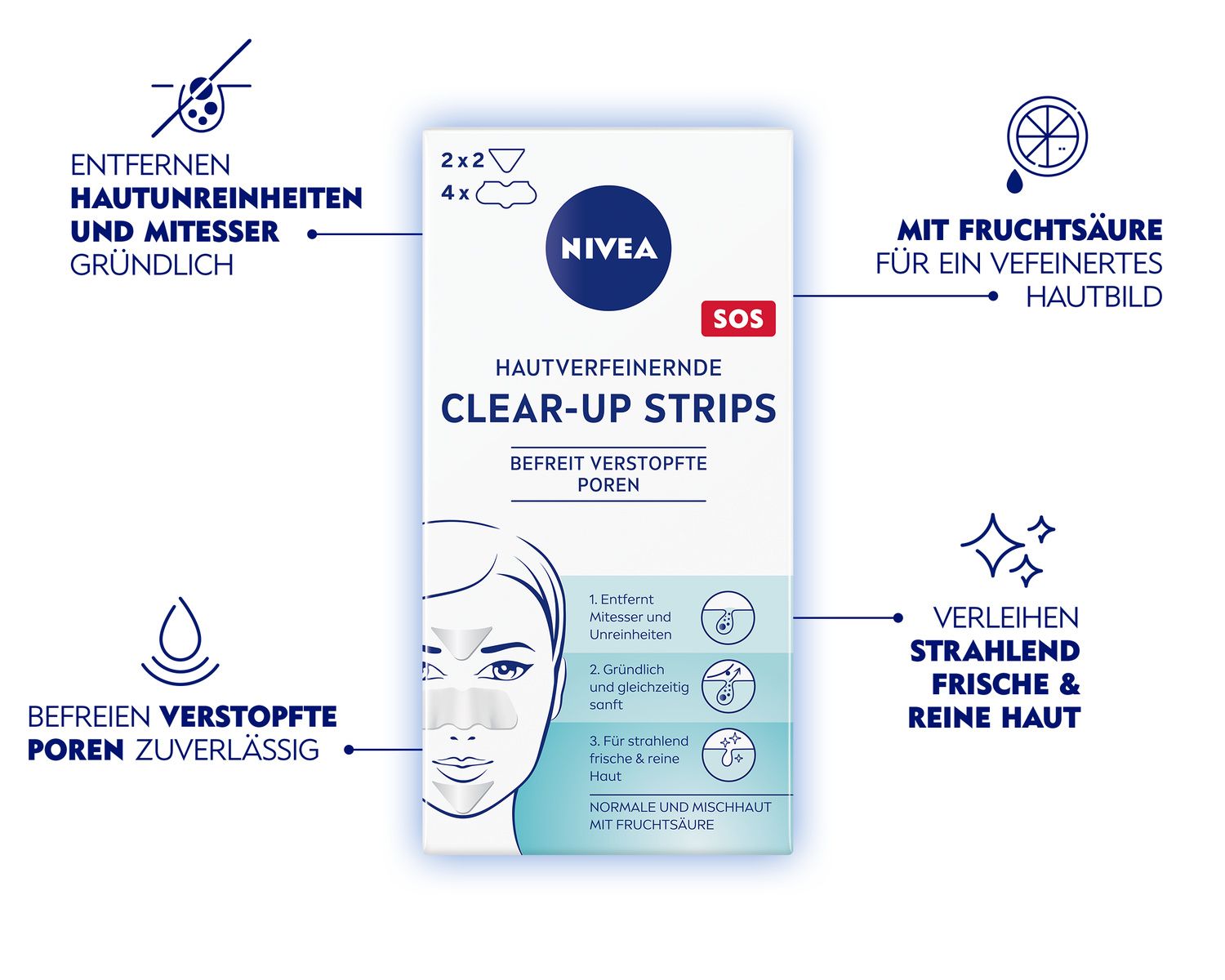 NIVEA Hautverfeinernde Clear-Up Strips