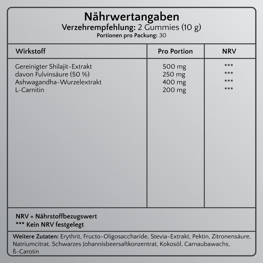 Nährwertangaben: Forte Natura® Mann Forte Gummies, 2 Gummis (10g) pro Portion.