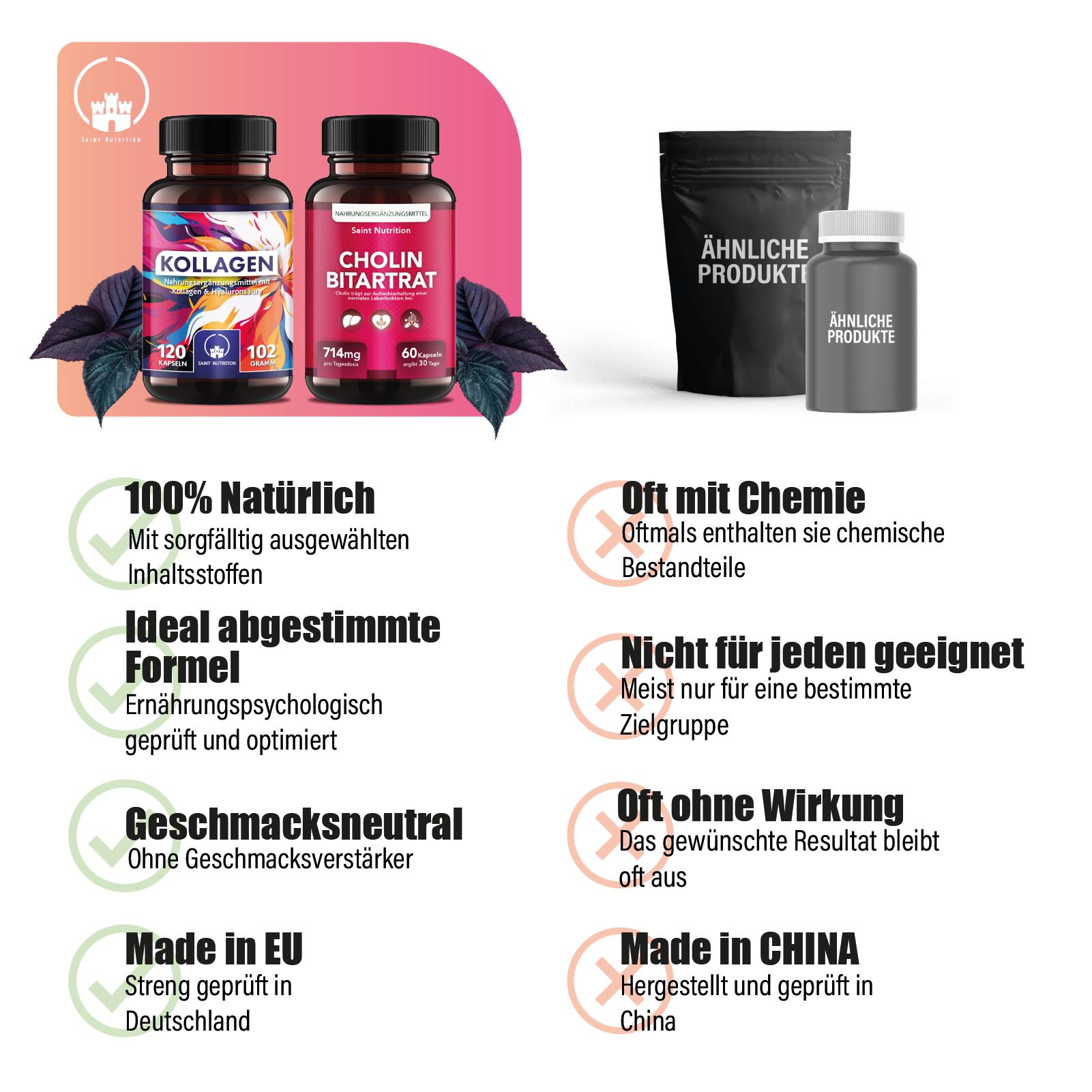 Zwei Flaschen Nahrungsergänzungsmittel, eine Tüte und eine kleine Flasche. Links: Kollagen, 120 Kapseln. Rechts: Cholin Bitartrat, 60 Kapseln. Text: 100% natürlich.