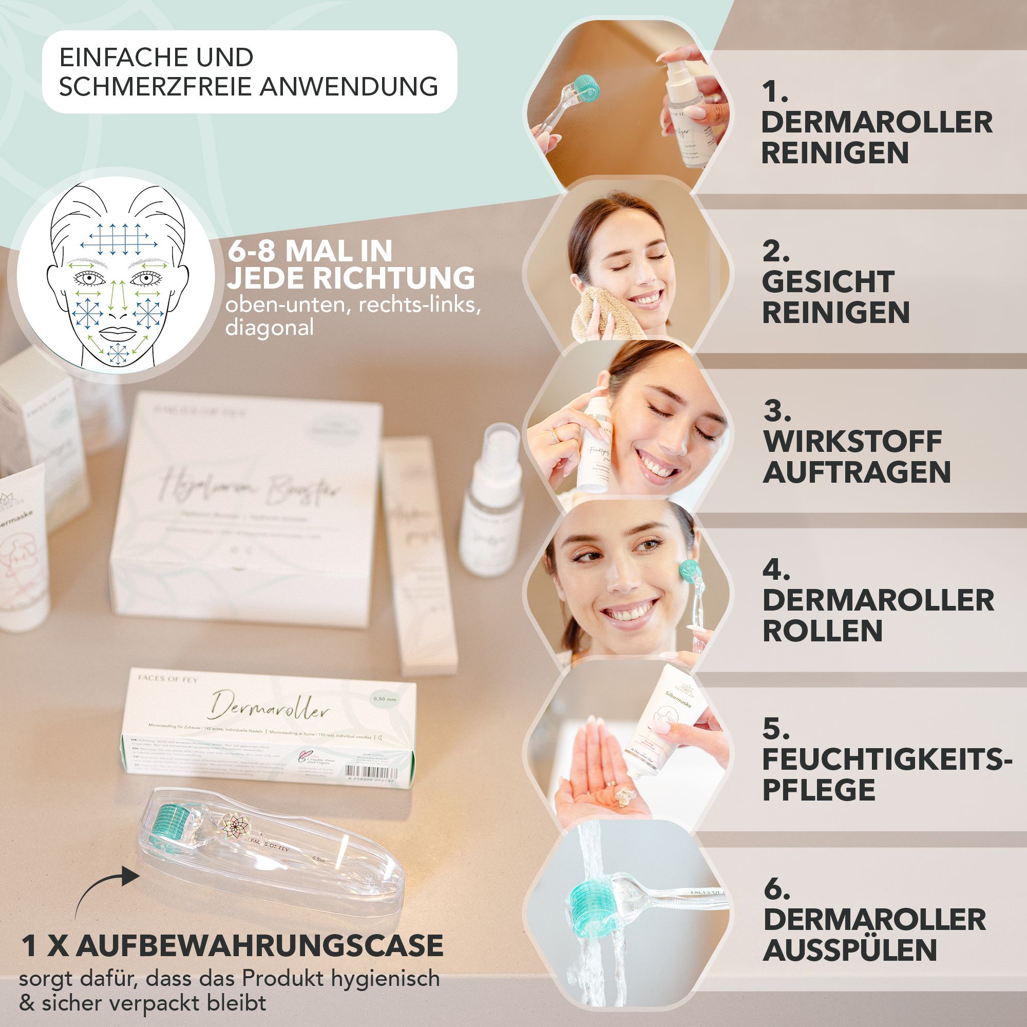 FACES OF FEY Dermaroller 0,5mm