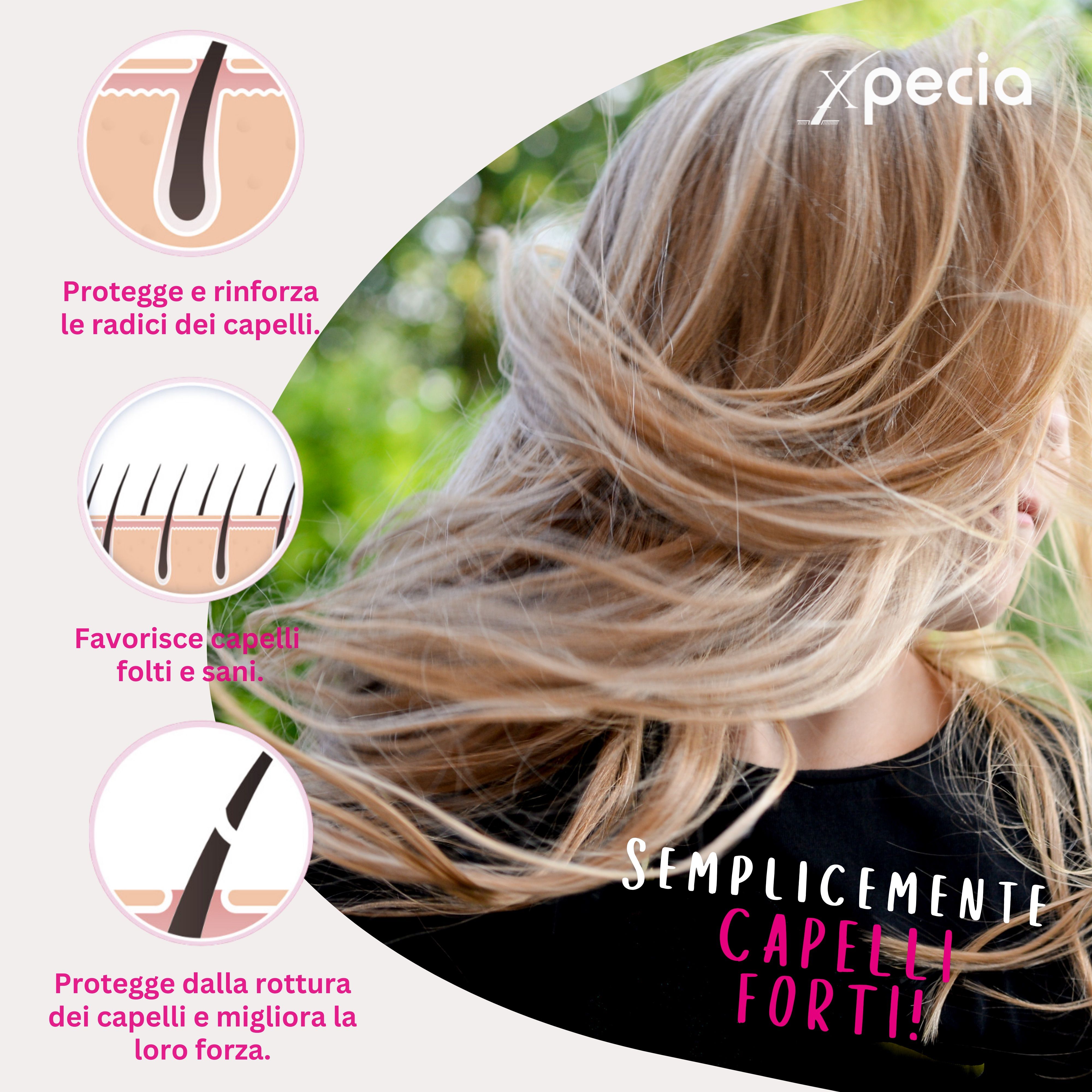 Donna bionda con capelli al vento. Grafici che mostrano le radici dei capelli, capelli sani e rottura dei capelli. Testo: Semplicemente capelli forti!