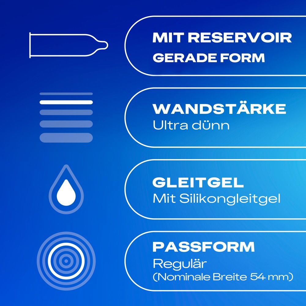 durex® Gefühlsecht Ultra