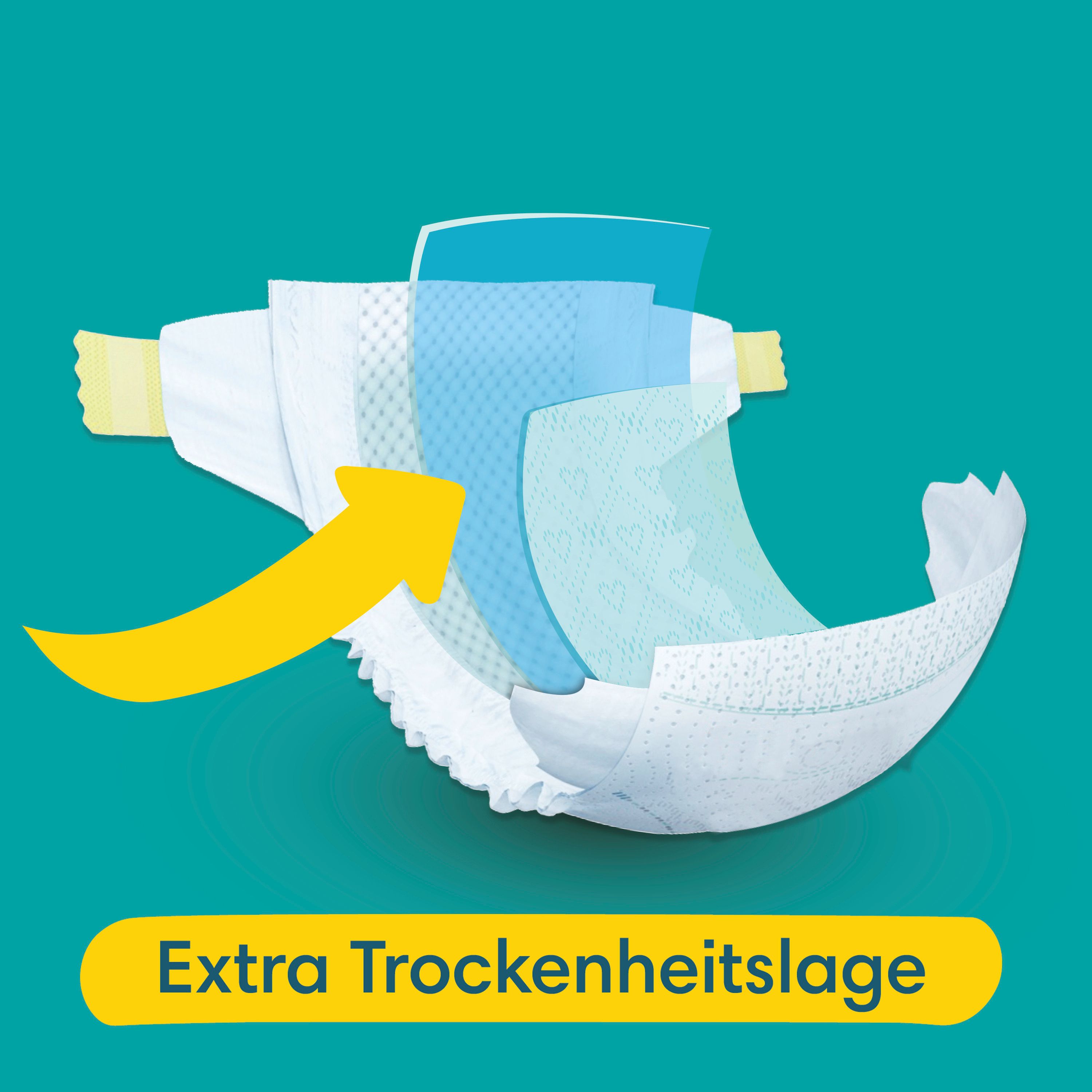 Schnitt durch eine Pampers Baby-Dry Windel. Mehrere Schichten, gelber Pfeil, Text: Extra Trockenheitslage.