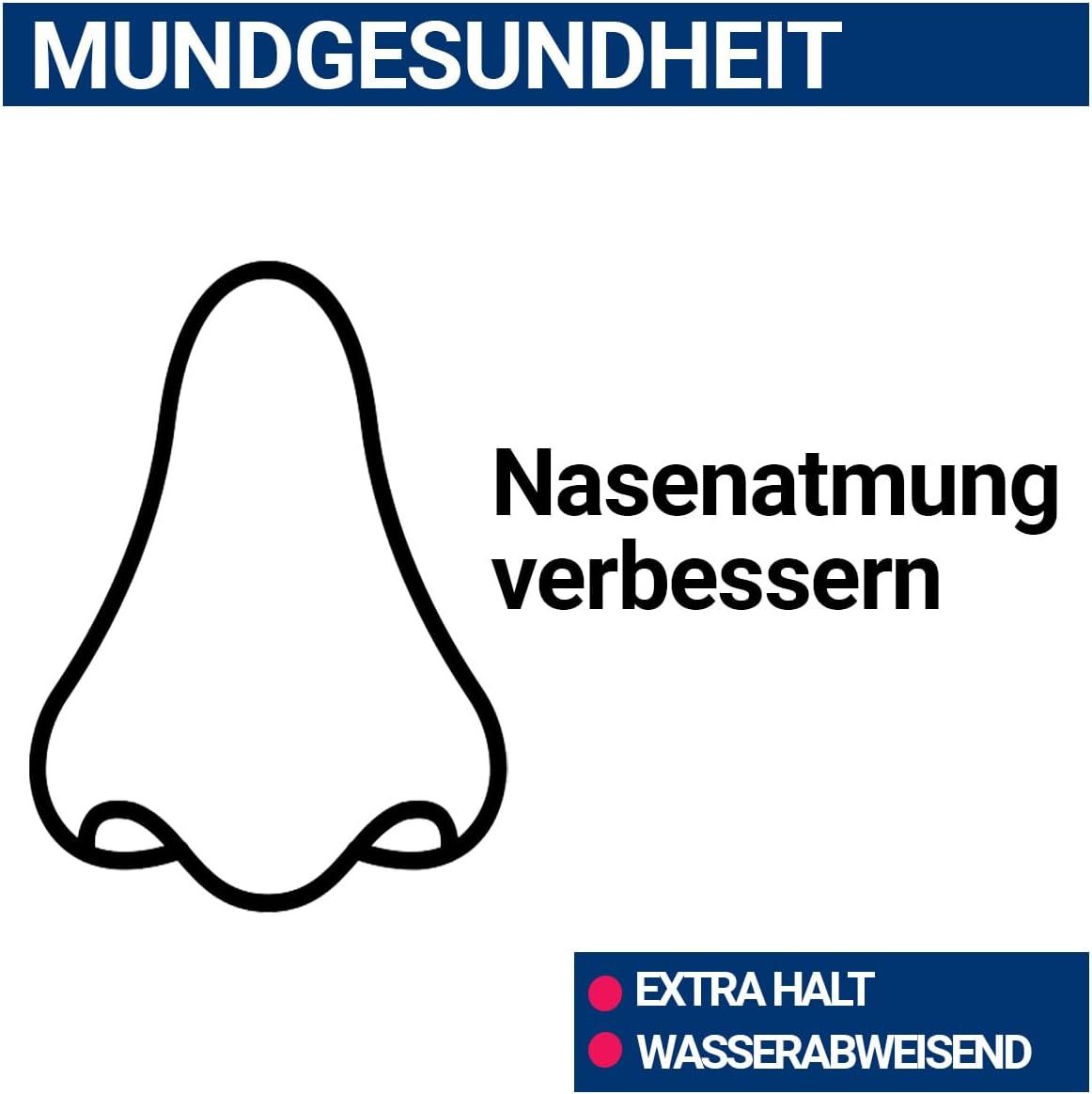 Grafik einer Nase. Text: Nasenatmung verbessern. Rote Punkte: Extra Halt, Wasserabweisend.