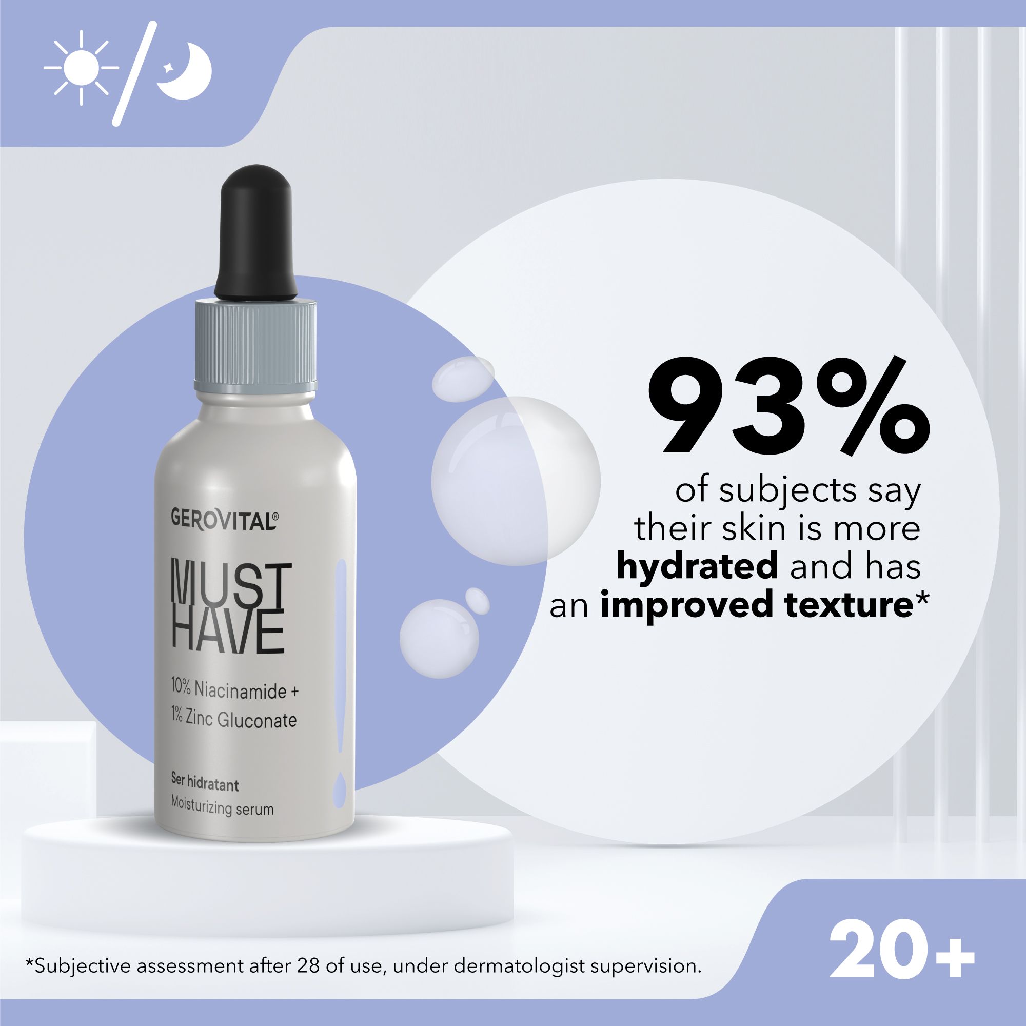 Gerovital Serum mit Pipette. Text: MUST HAVE. 93% der Anwender sagen, dass ihre Haut hydratisierter ist. Auf blauem Hintergrund.