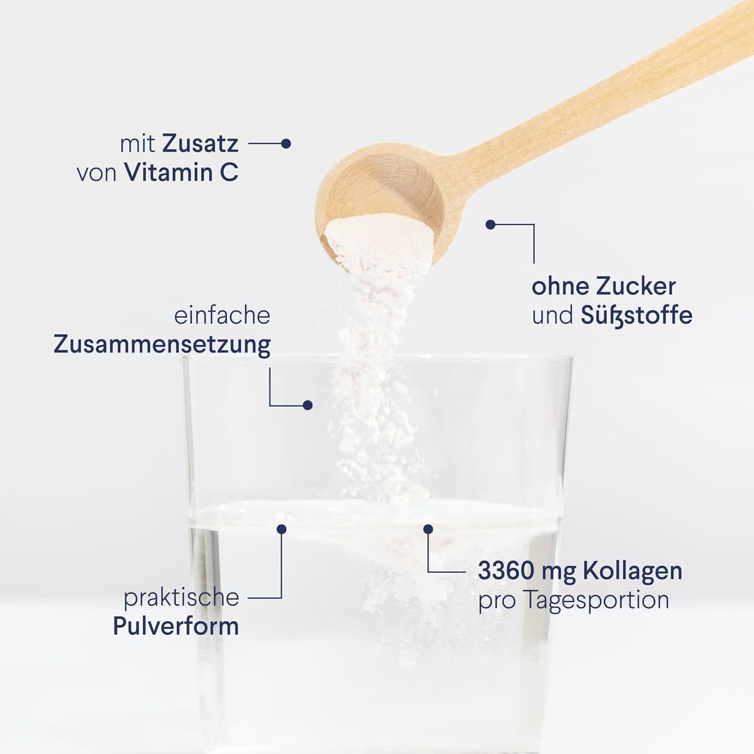 Pulver wird mit einem Holzlöffel in ein Glas Wasser gegeben. Text: 3360 mg Kollagen pro Tagesportion, ohne Zucker und Süßstoffe.