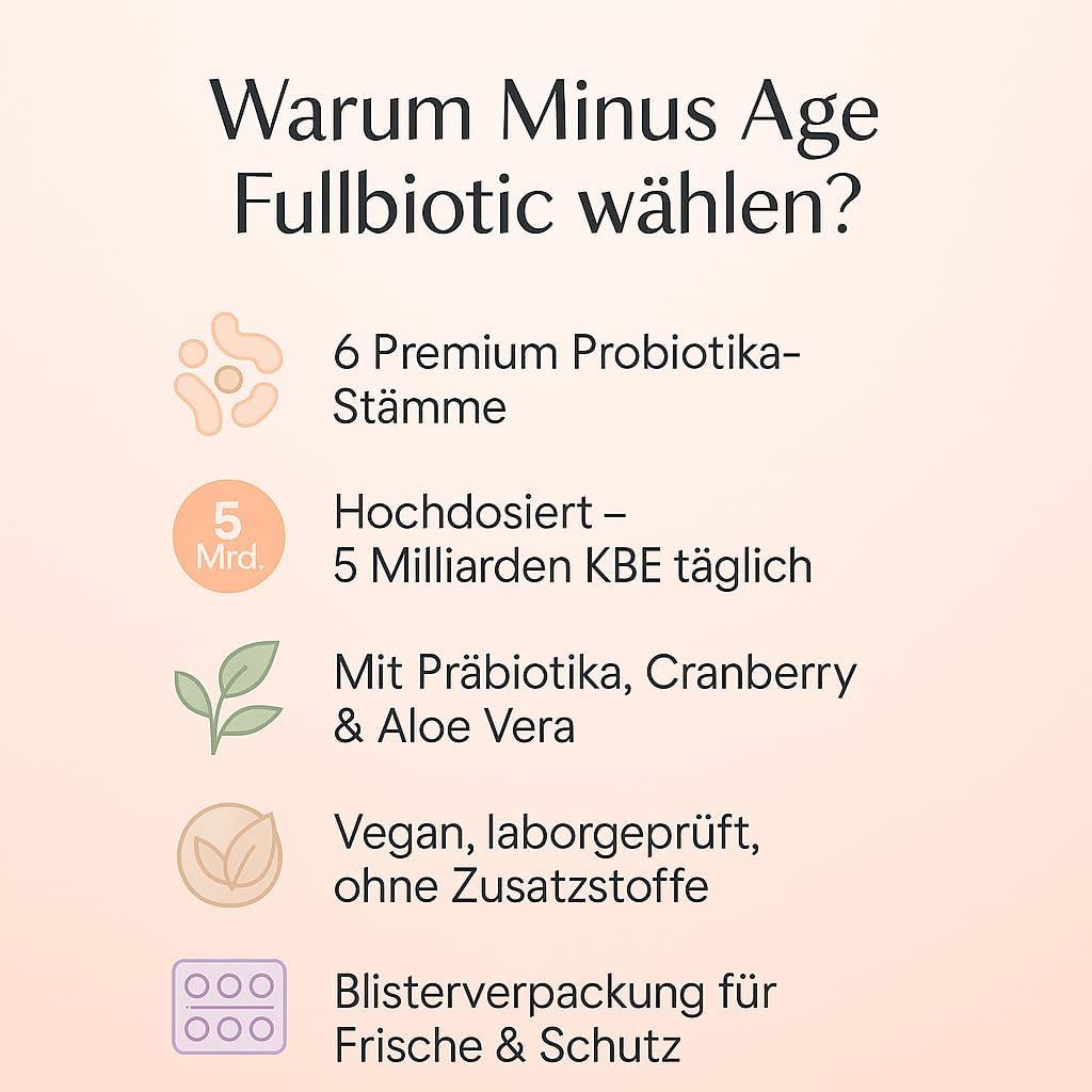 Minus Age Fullbiotic Präbiotika und Probiotika Kapseln