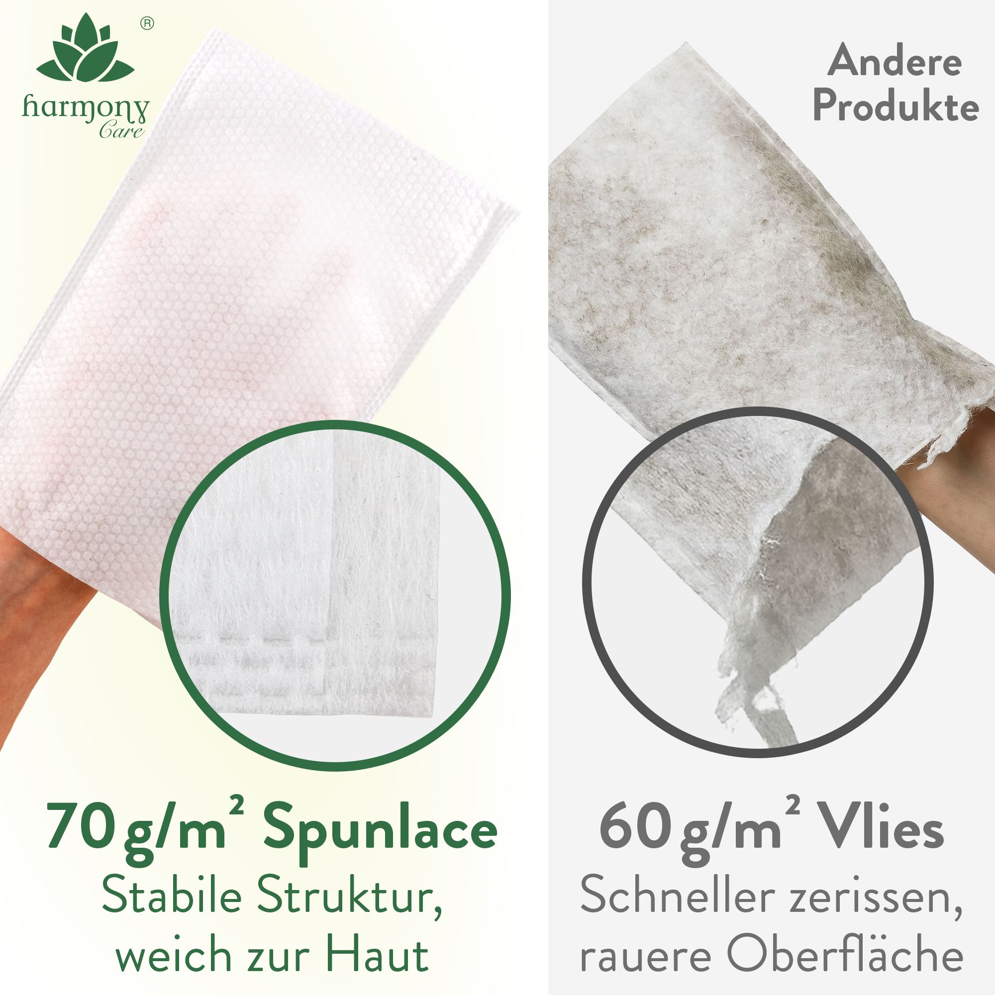 Harmony Care® - weiche Einmal Waschhandschuhe aus Spunlaced, Einmalwaschlappen für Erwachsene & Baby