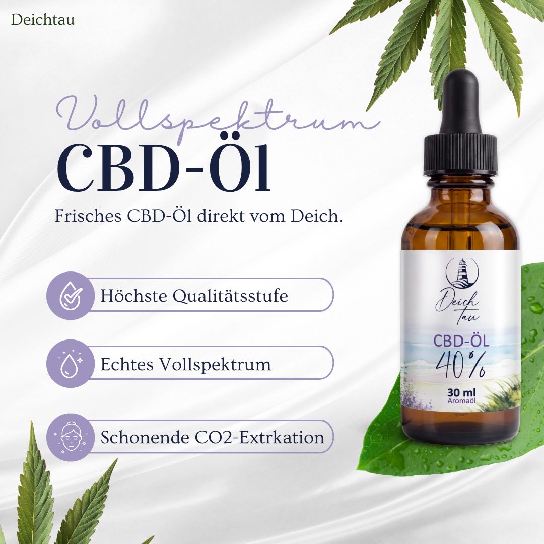 Deichtau CBD Öl 40%: Vollspektrum, höchste Qualität, CO2-Extraktion.