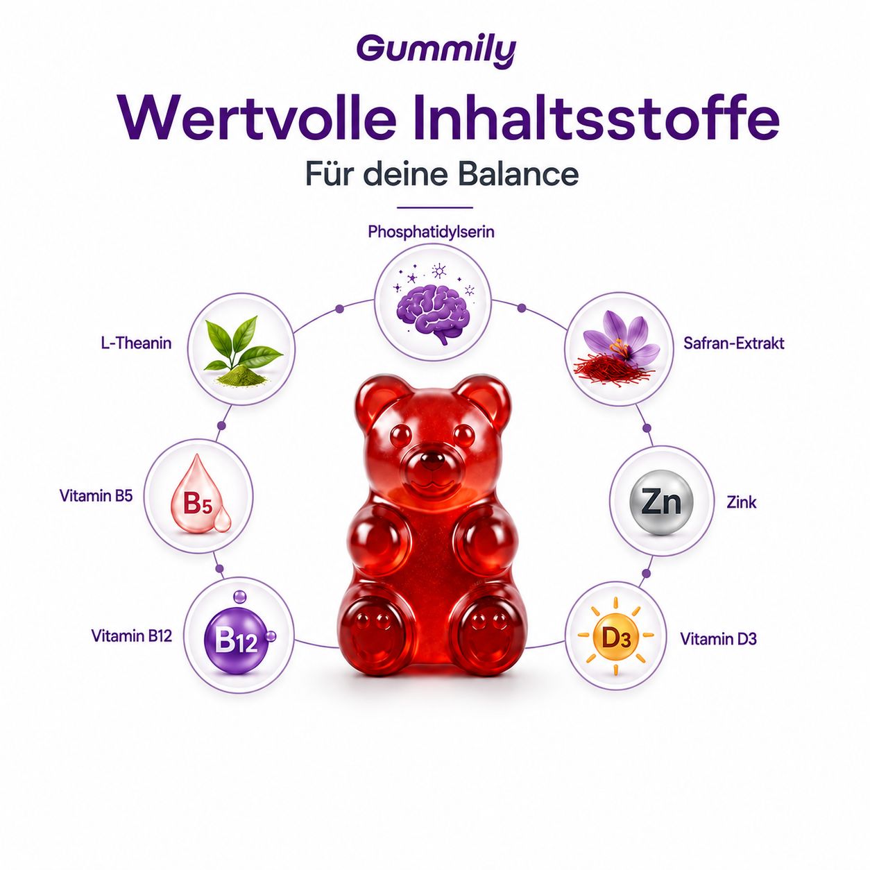 Rotes Gummibärchen umgeben von Kreisen mit Inhaltsstoffen wie L-Theanin und Phosphatidylserin.