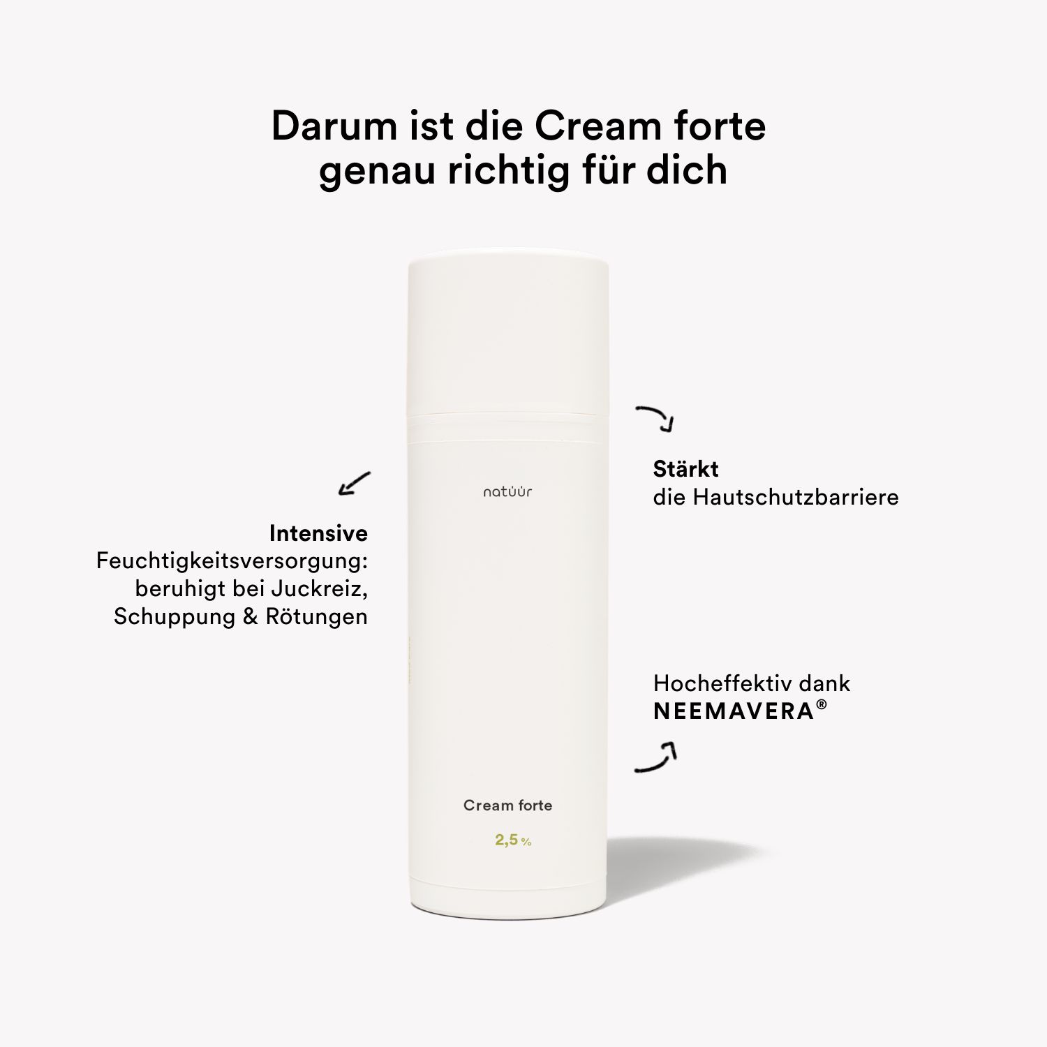 Weiße Creme-Flasche mit Text: natüür Cream forte 2,5%. Pfeile zeigen auf Eigenschaften.
