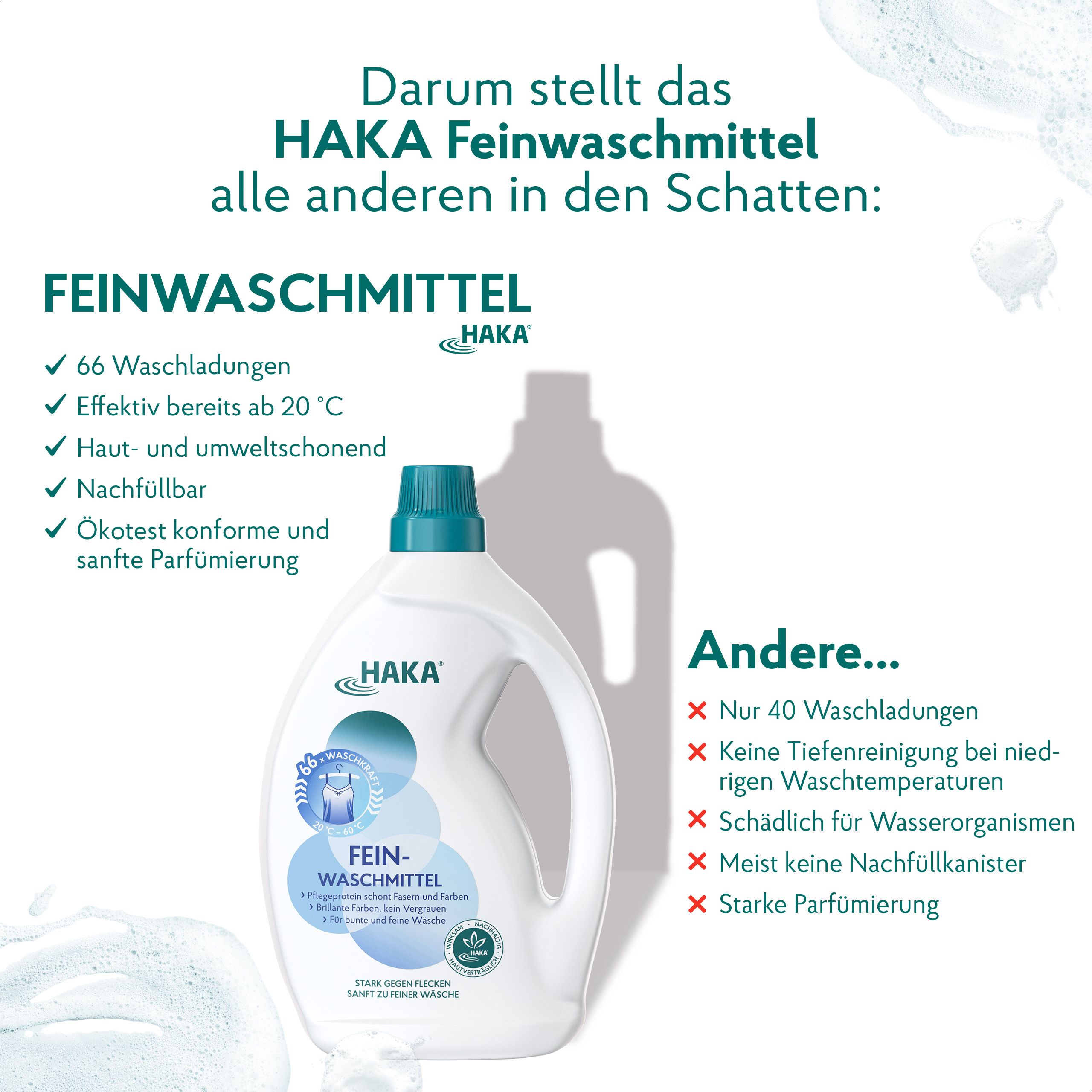 HAKA Feinwaschmittel für feine und empfindliche Textilien