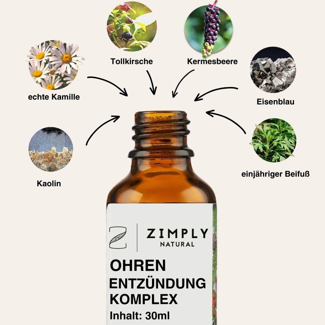Braune Flasche mit Produktetikett. Umgeben von Abbildungen von Pflanzen. Text: OHRENENTZÜNDUNG KOMPLEX. ZIMPLY NATURAL Logo.