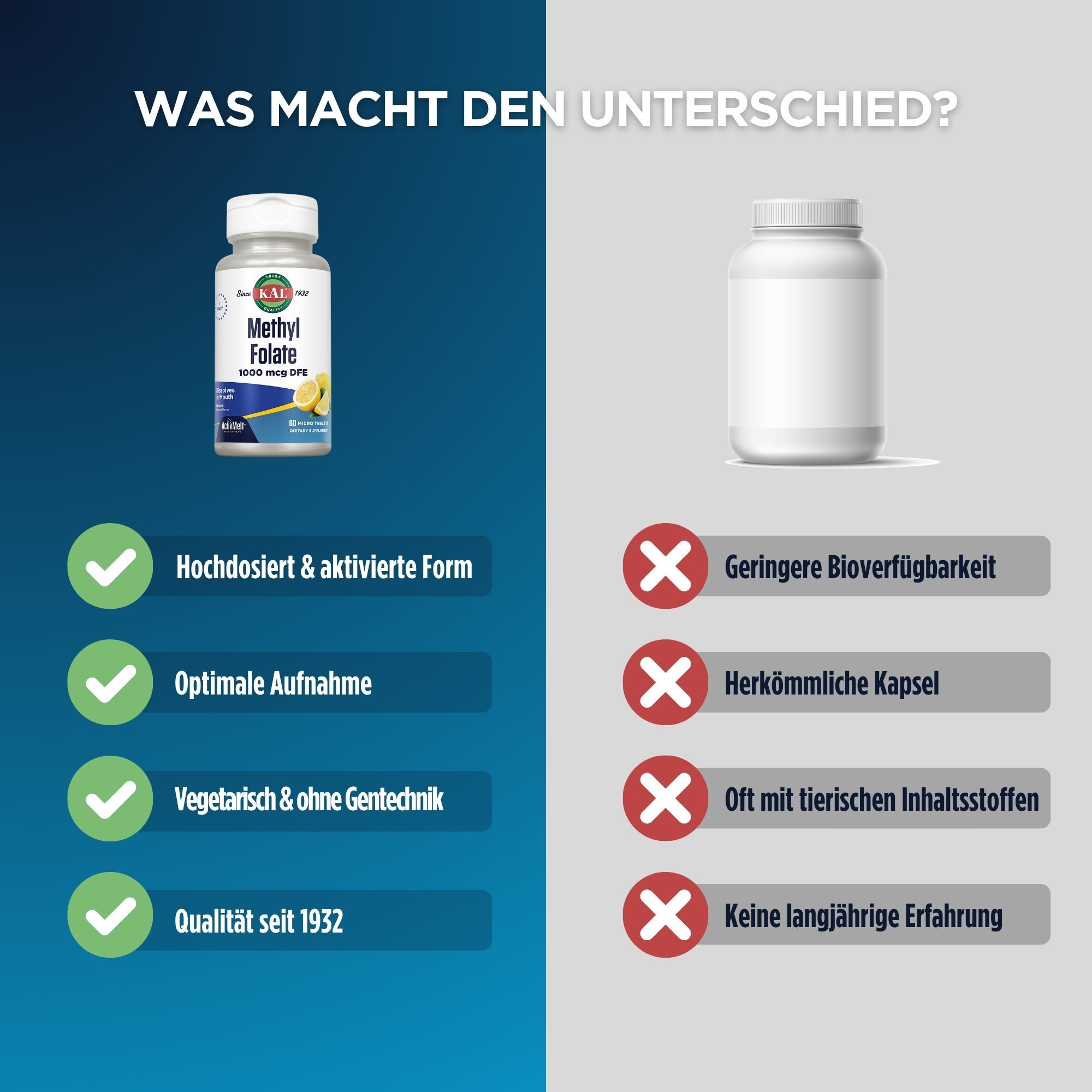 KAL Folsäure (Methylfolat 1000 mcg) ActivMelt