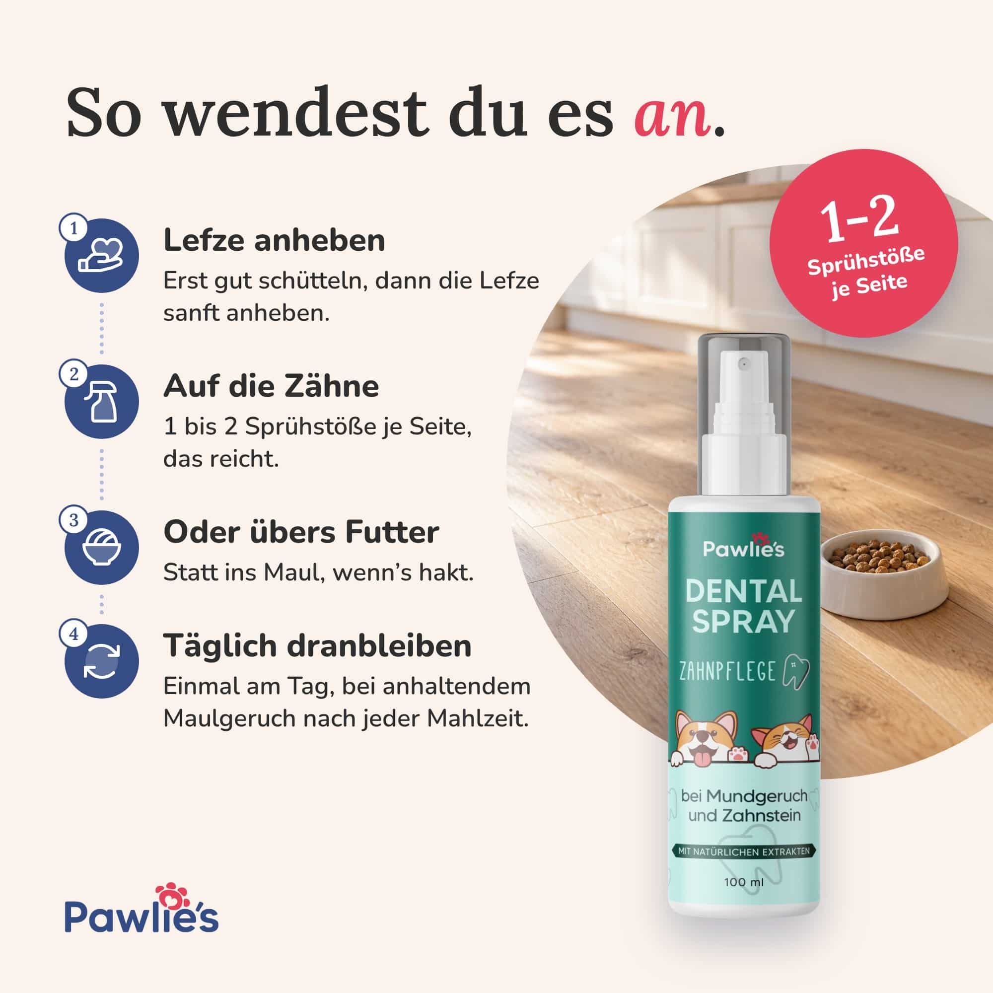 Anwendung von Pawlie's Dental Spray: schütteln, Lefzen anheben, auf Zähne sprühen.
