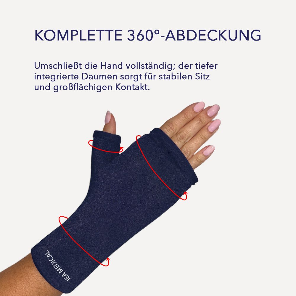Dunkelblauer Kühlhandschuh, Marke IEA MEDICAL. Text: KOMPLETTE 360°-ABDECKUNG. Rote Linien zeigen Abdeckung der Hand.