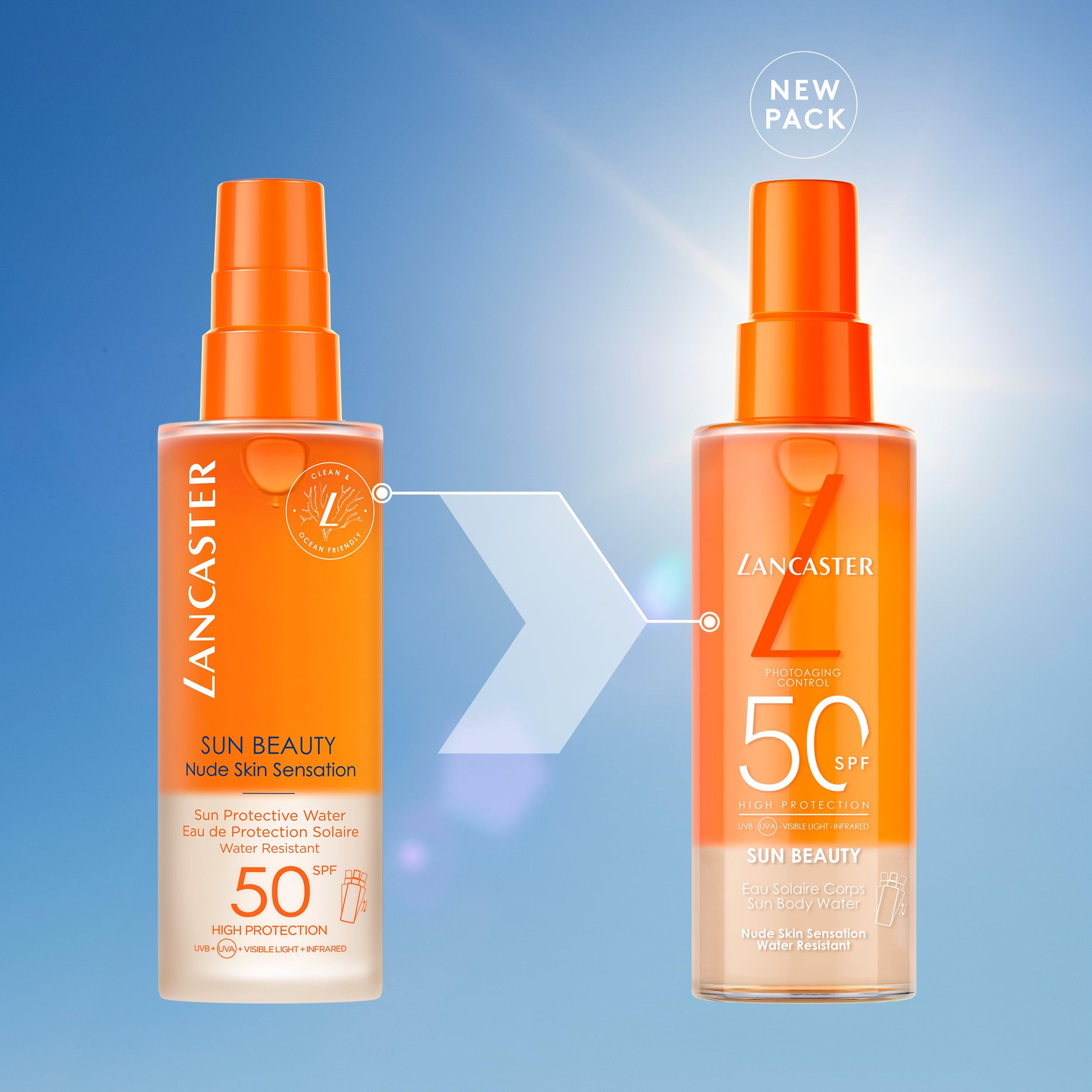 Vergleich von Lancaster Sun Beauty Water Spray SPF 50, alte und neue Verpackung, vor blauem Himmel.