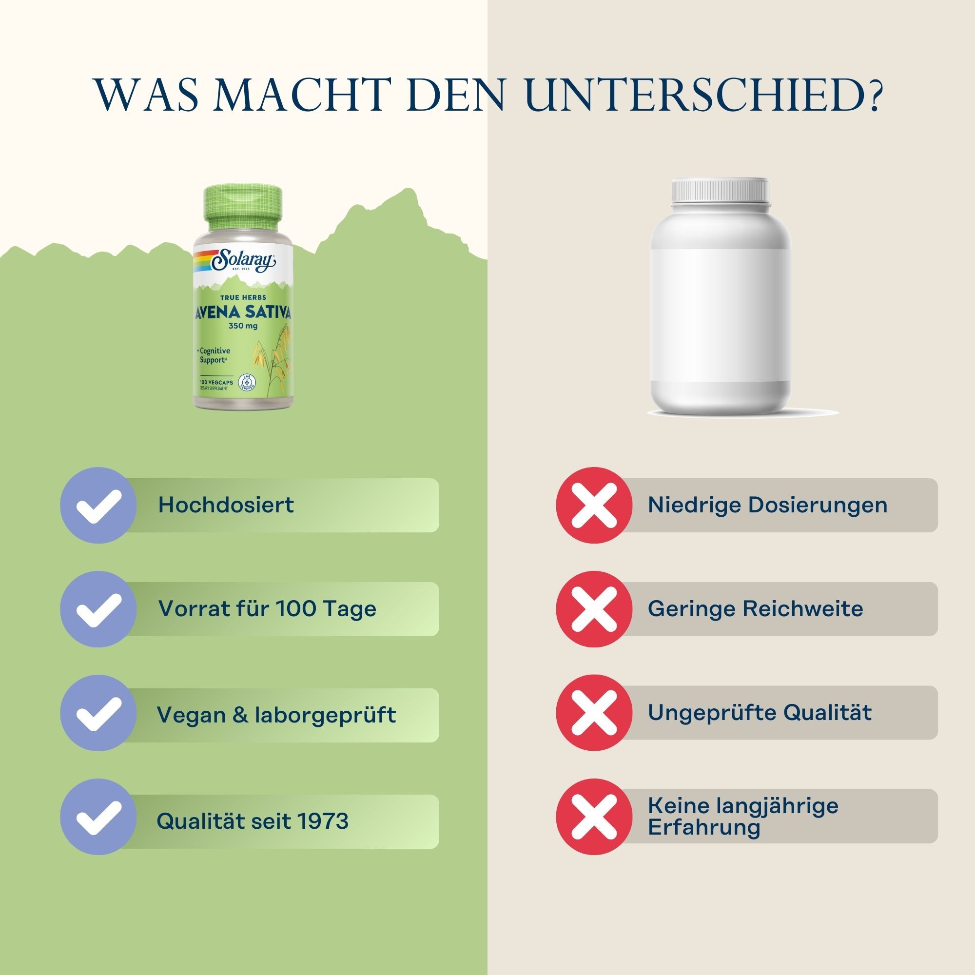 Solaray Hafer (Avena sativa)