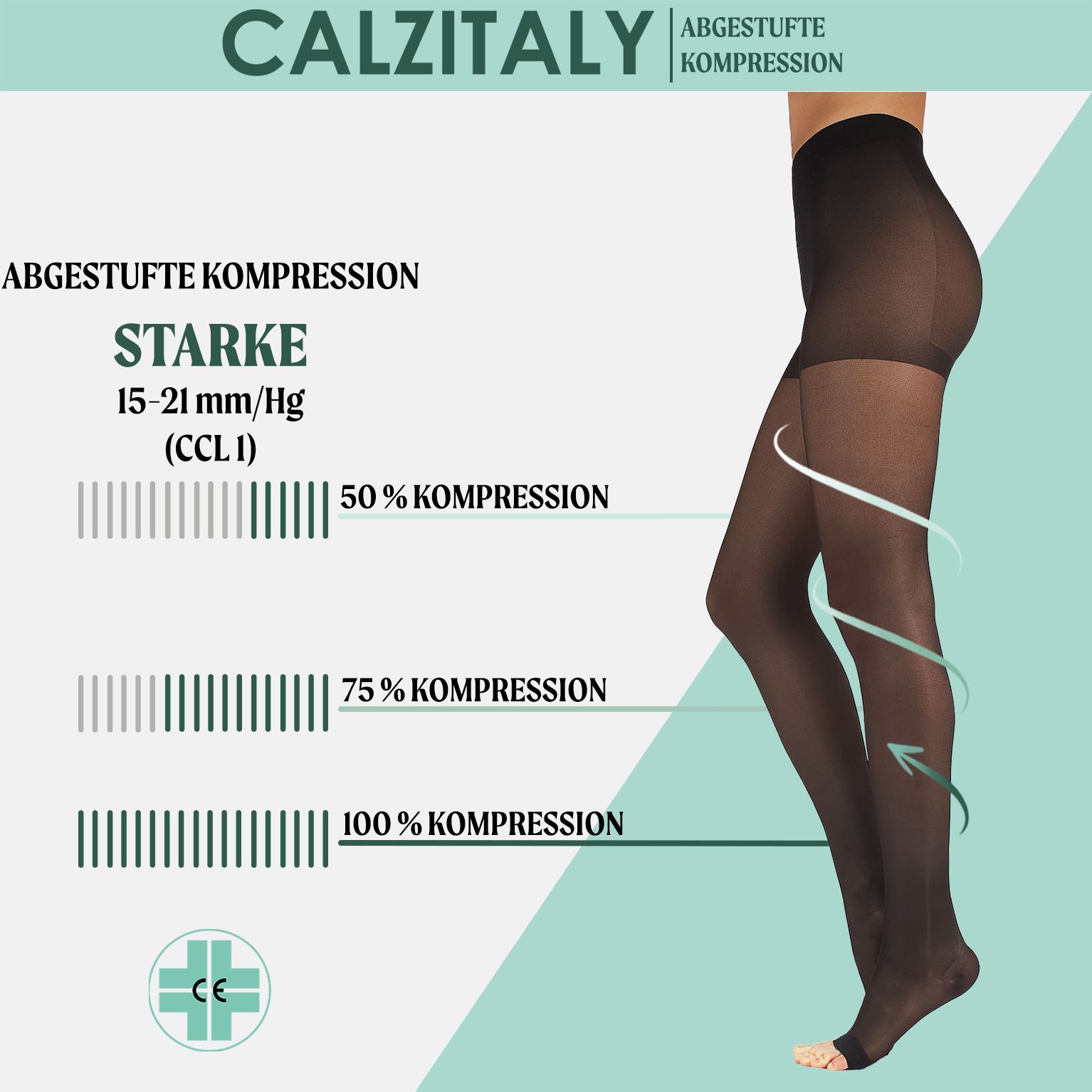 CALZITALY Strumpfhose mit abgestufter Kompression. Starke Kompression 15-21 mm/Hg. Zehenfrei. Made in Italy.