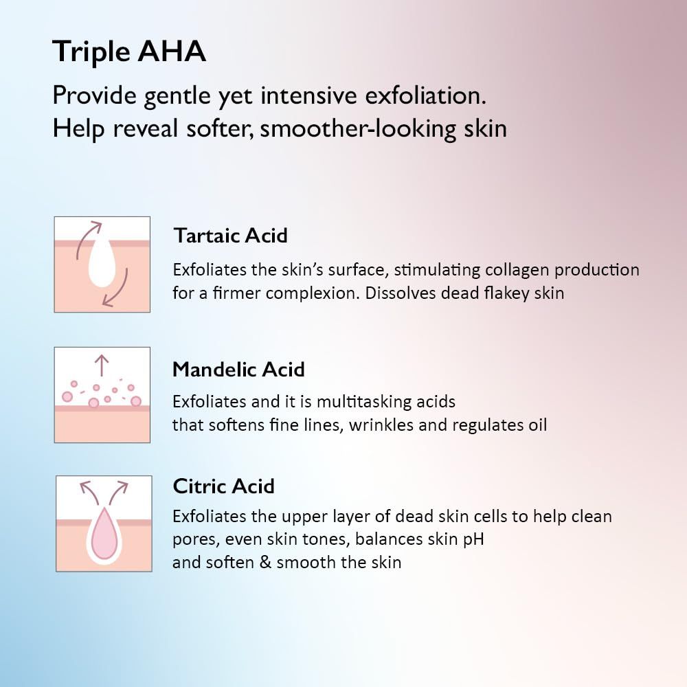 Haruharu Wonder Black Rice Triple Aha Gentle Cleansing Gel 100ml