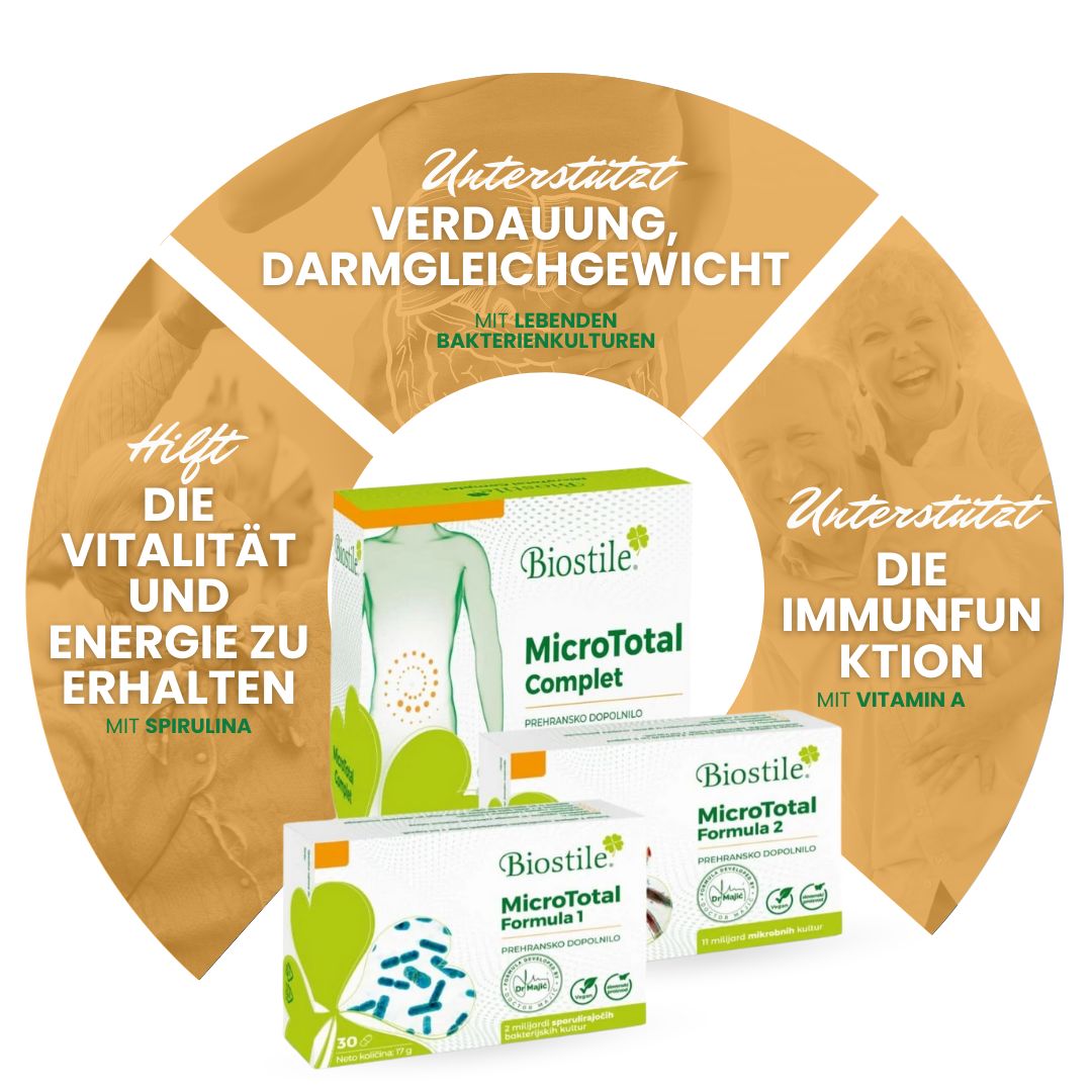 Drei Schachteln Biostile MicroTotal Komplett. Text: Unterstützt Verdauung, Darmgewicht, Vitalität, Immunität. Mit lebenden Bakterienkulturen, Spirulina, Vitamin A.