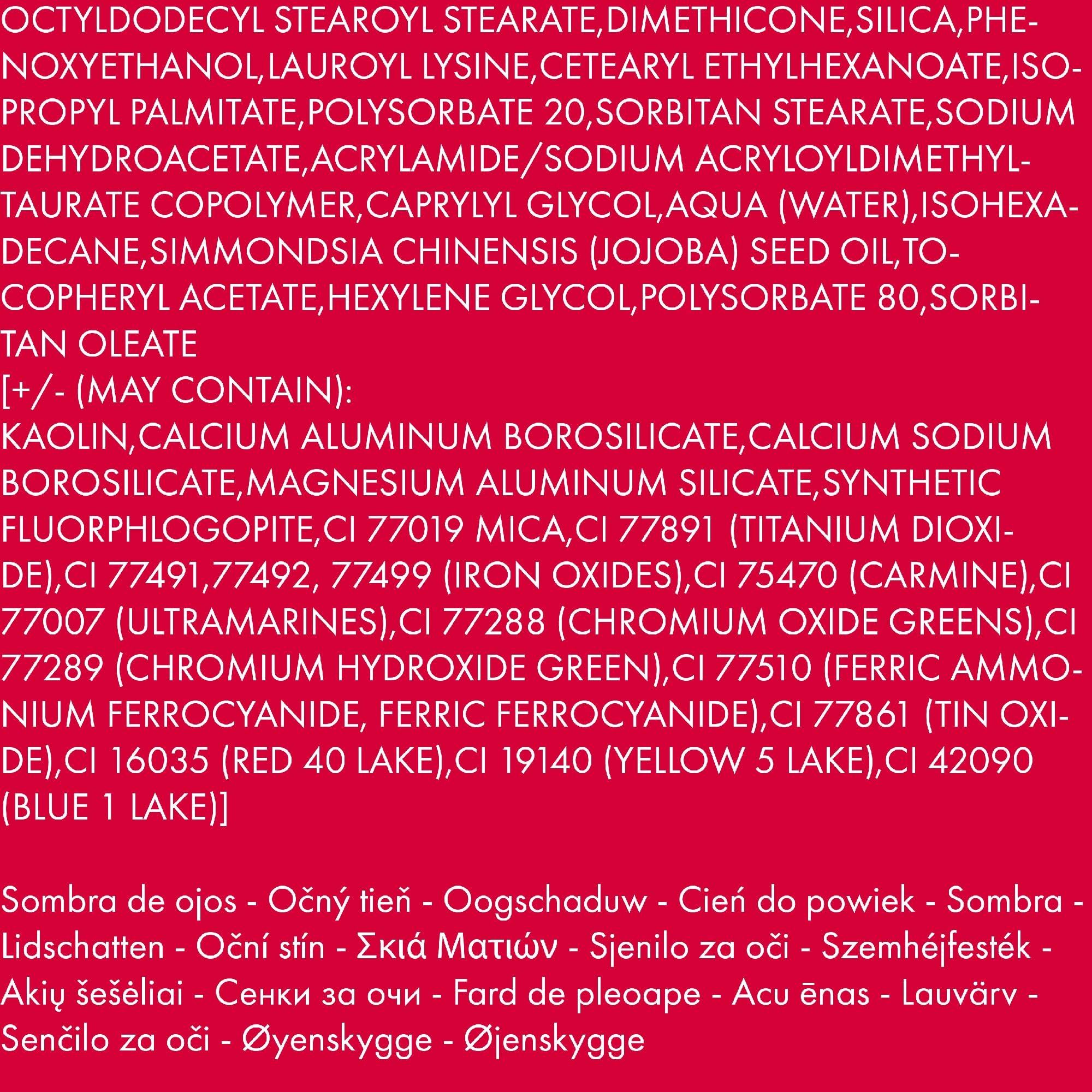 Liste von Inhaltsstoffen für Kosmetika, einschließlich Mineralien und chemischer Verbindungen.