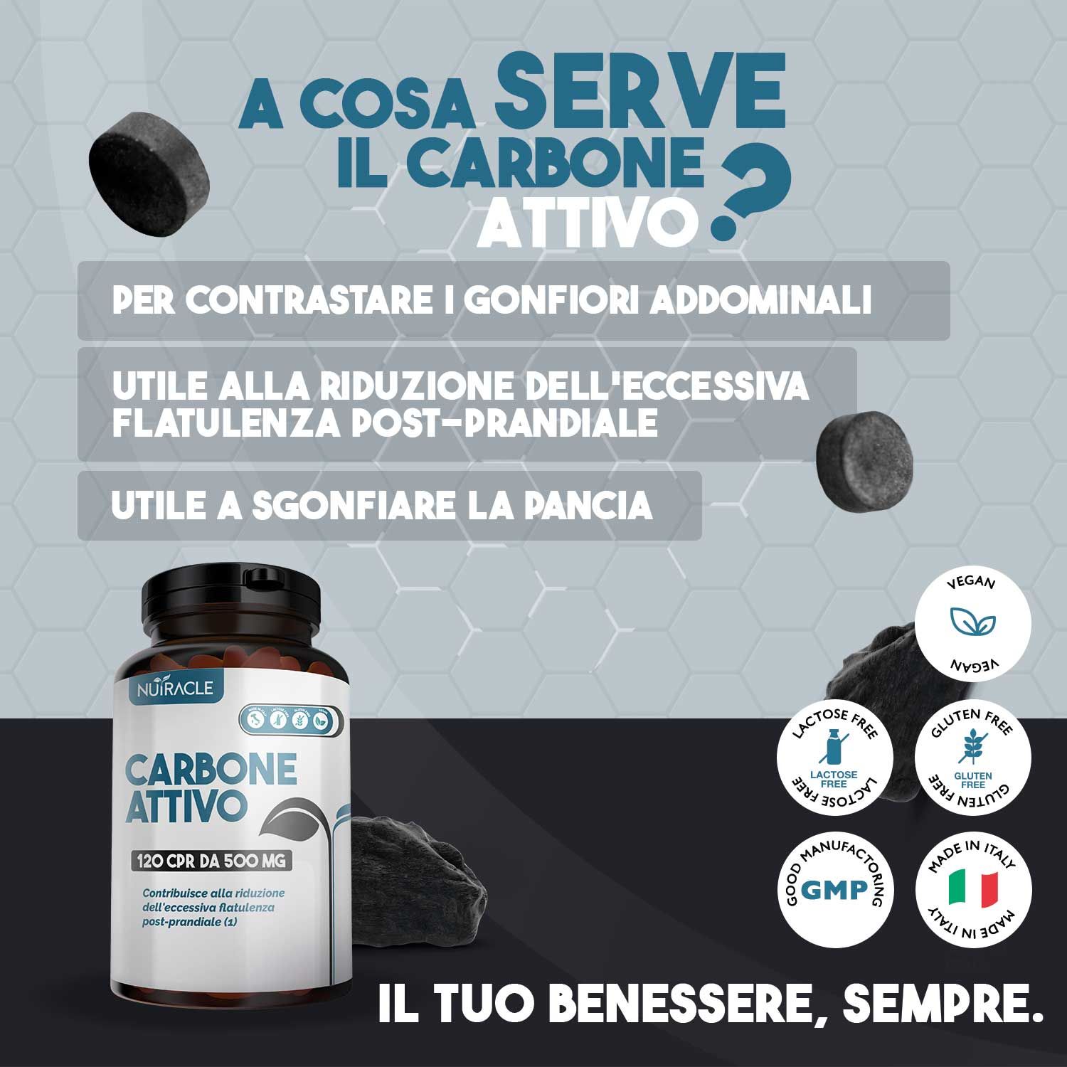 Immagine promozionale per Nutracle Carbone Attivo. La bottiglia da 120 compresse è presentata, circondata da compresse di carbone. Il testo in italiano descrive i benefici: riduzione del gonfiore e della flatulenza post-pasto. Vegano, senza lattosio, senza glutine, certificato GMP e Made in Italy.