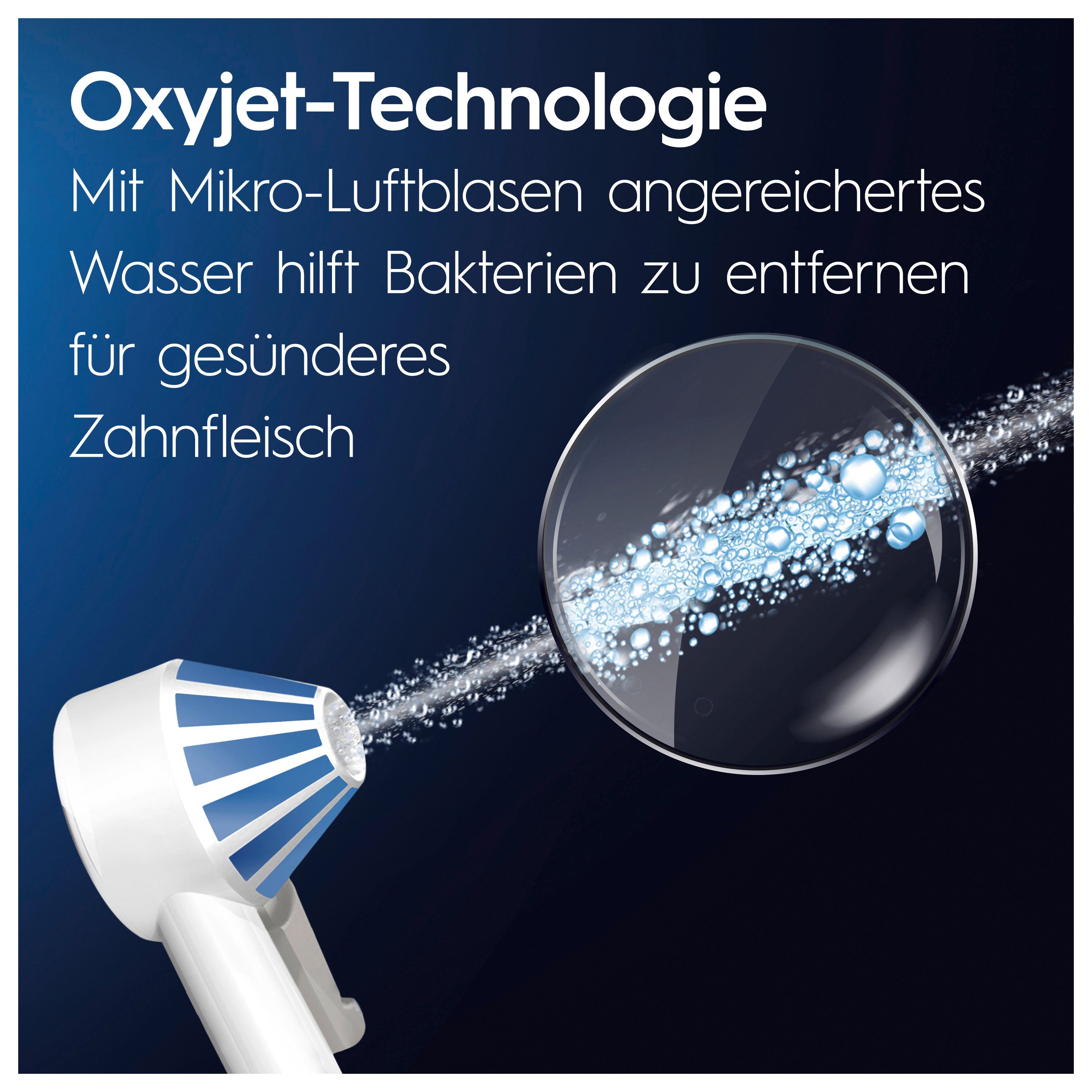 Nahaufnahme Munddusche. Text: Oxyjet-Technologie. Wasser mit Mikro-Luftblasen. Blaue und weiße Elemente.