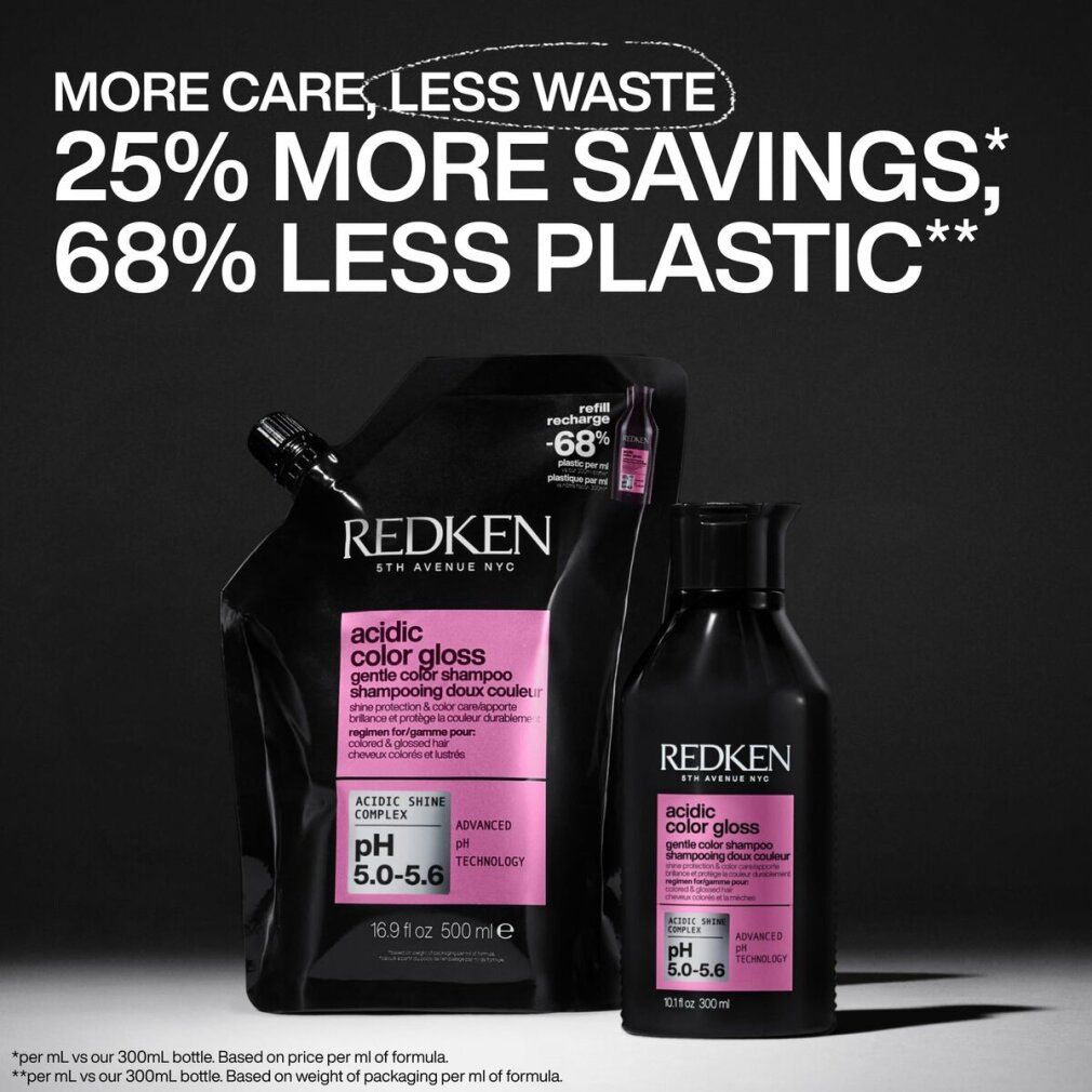 Nachfüllbeutel und Flasche. Text: 25% mehr Ersparnis, 68% weniger Plastik. Redken Logo und Produktinformationen.