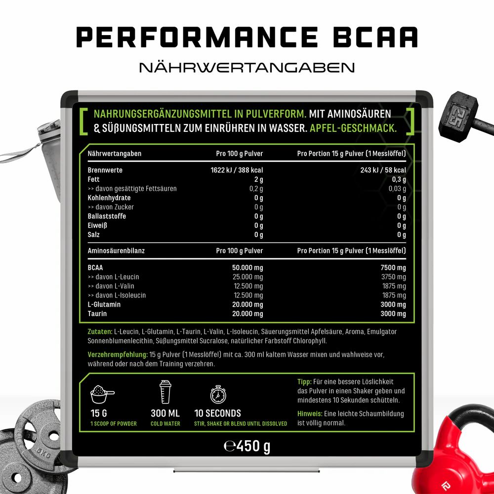 GEN Performance BCAA