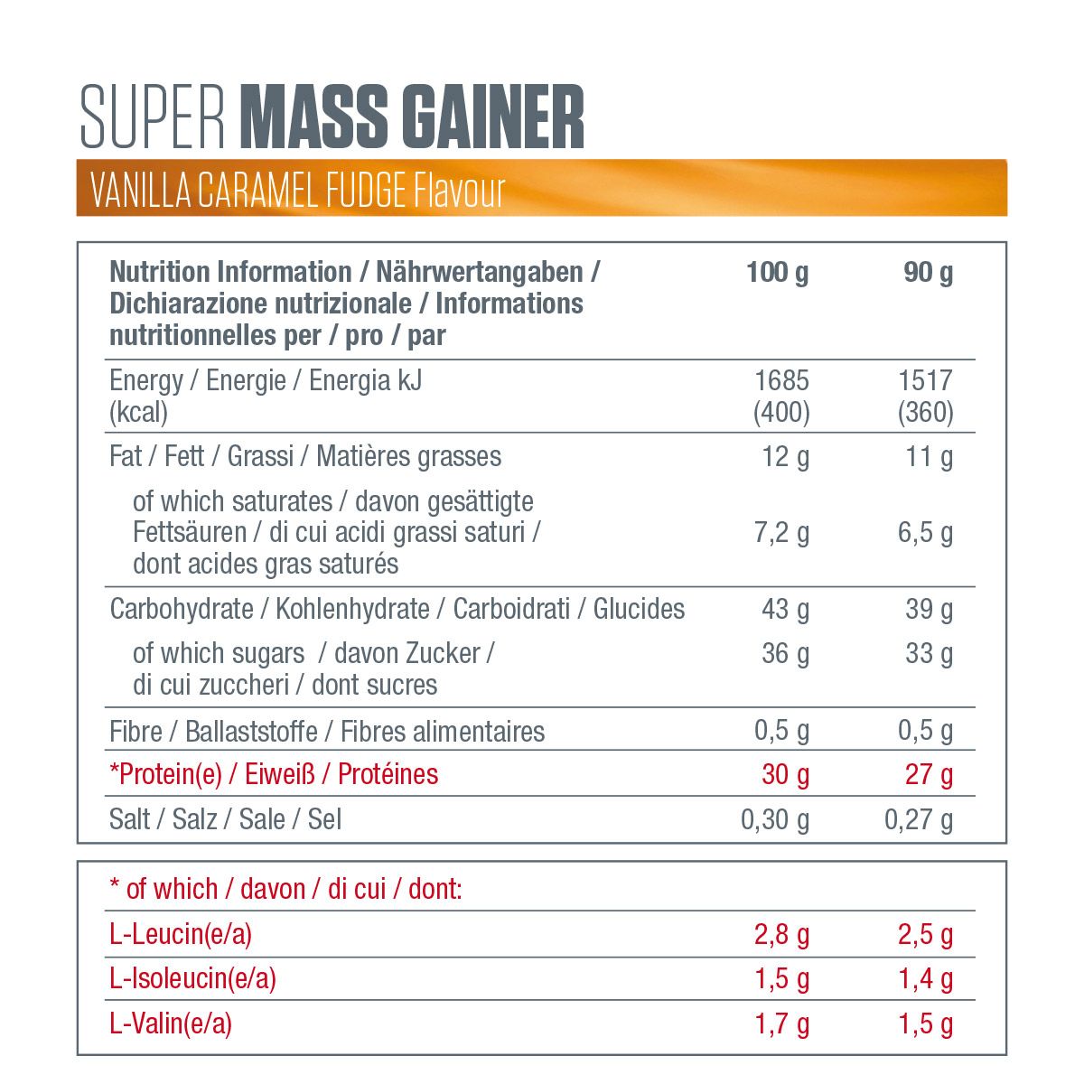 Nährwertangaben für Super Mass Gainer. Informationen zu Energie, Fett, Kohlenhydraten, Ballaststoffen, Proteinen und Salz. Zwei Portionsgrößen.