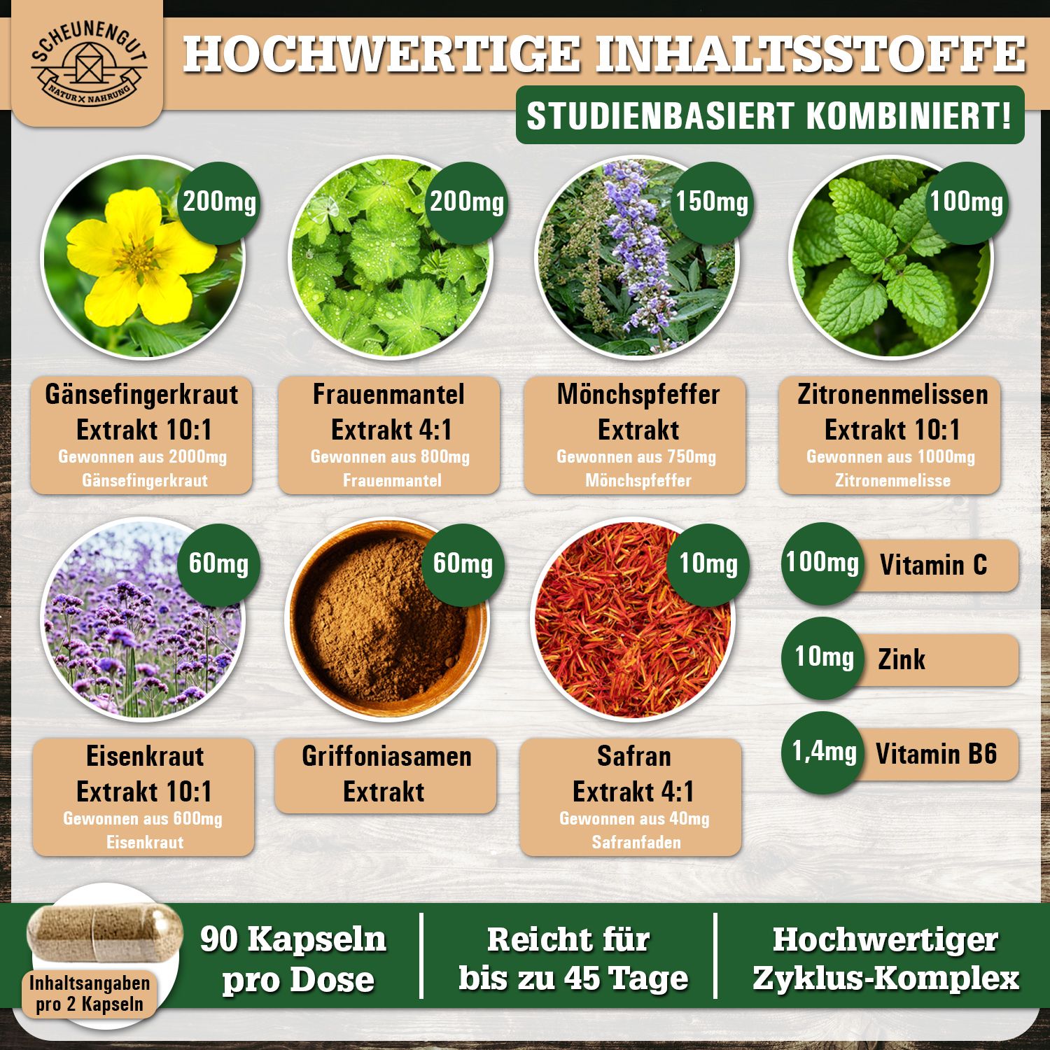 Scheunengut® PMS INTENSO | Sanfter Zyklus-Komplex mit Gänsefingerkraut, Eisenkraut uvm.