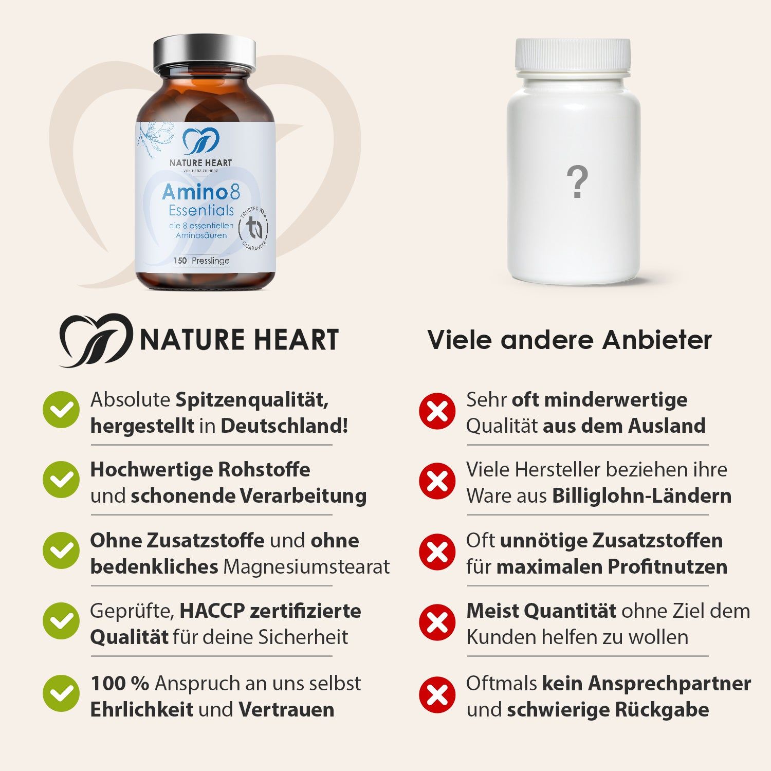 Vergleich: Amino 8 Essentials und andere Anbieter. Vorteile: Spitzenqualität, hochwertige Rohstoffe, ohne Zusätze, geprüfte Qualität, Ehrlichkeit.