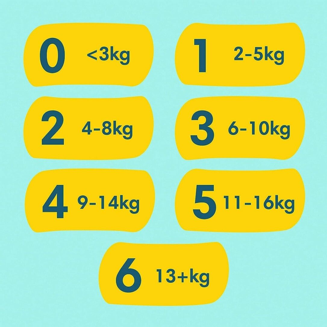 Pampers Baby-Dry Windeln